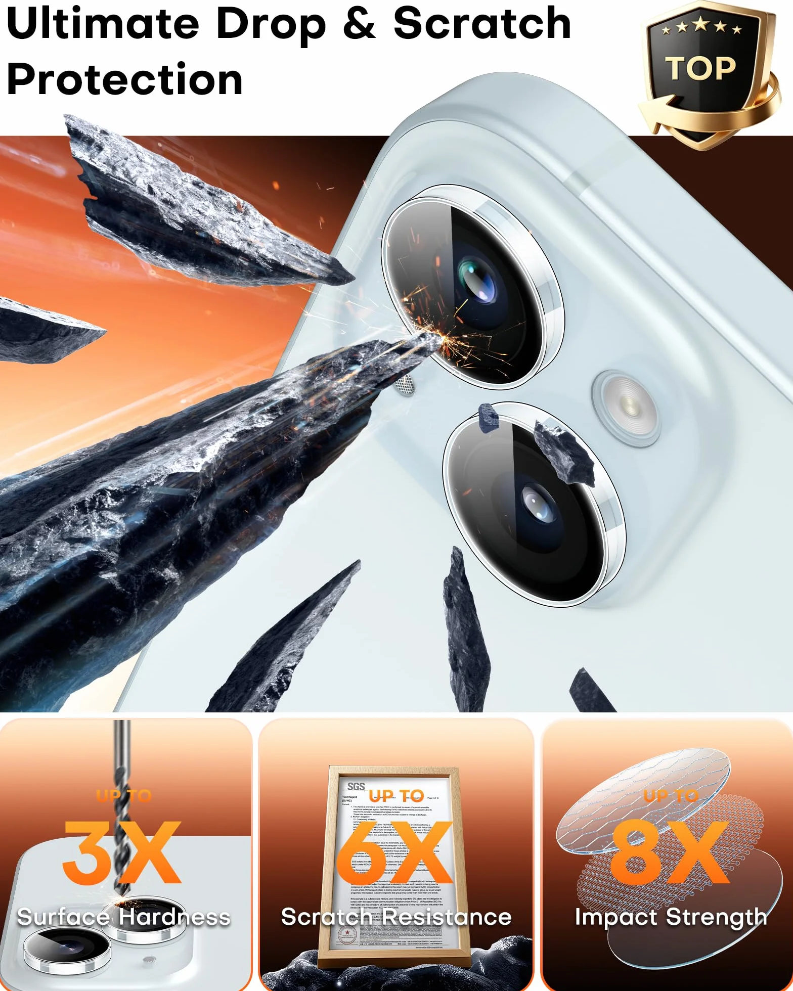 TOCOL 2 Sztuki Osłona Obiektywu Aparatu iPhone 15 Plus, Folia Szkło Hartowane 9H, Przezroczysty