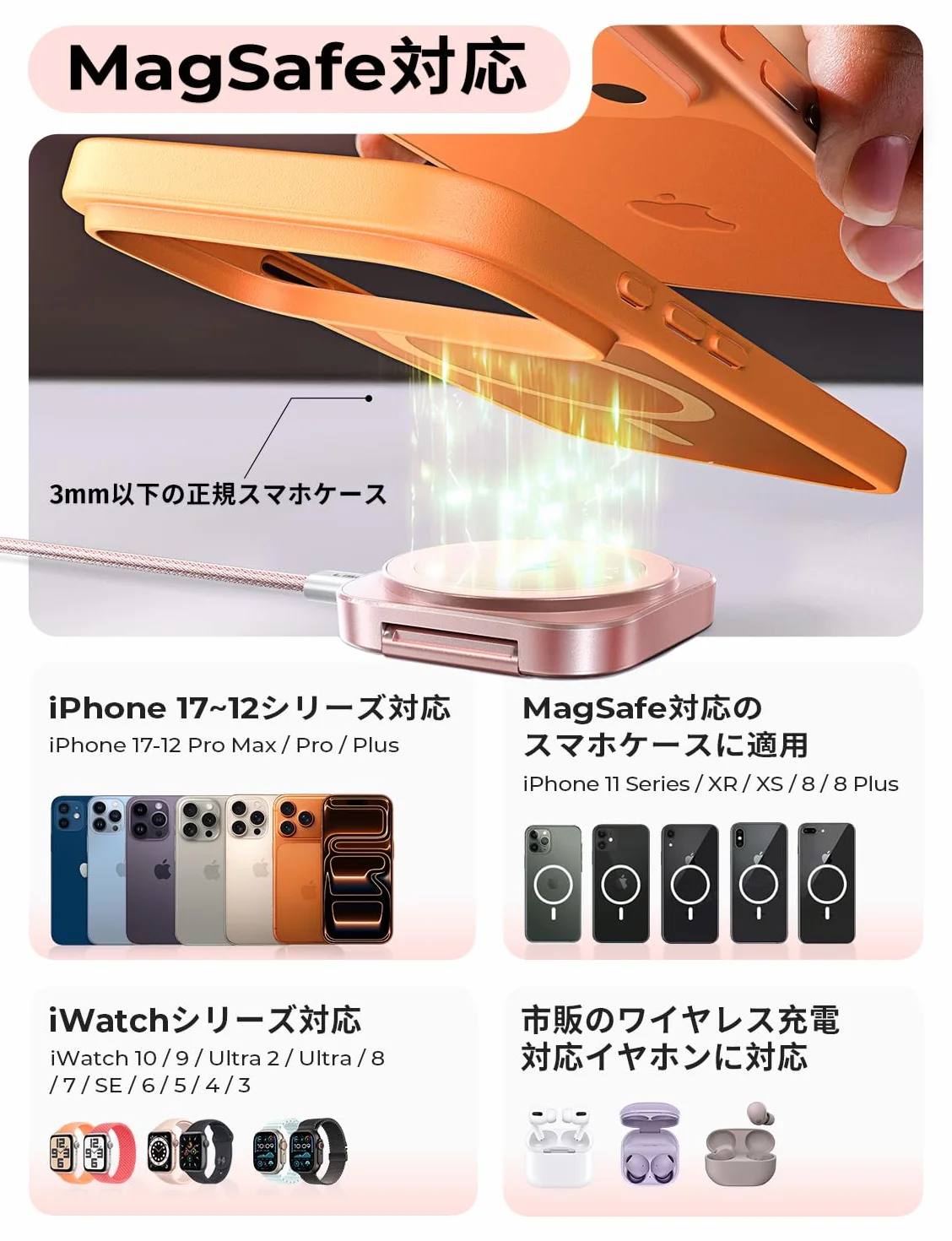 LISEN Stacja ładująca do Apple Watch i iPhone [Super Przenośna] MagSafe Stacja Ładowania, 2026 Podróżna Bezprzewodowa Ładowarka do iPhone 17 16 15 14 13 12 Pro Max,Różowy