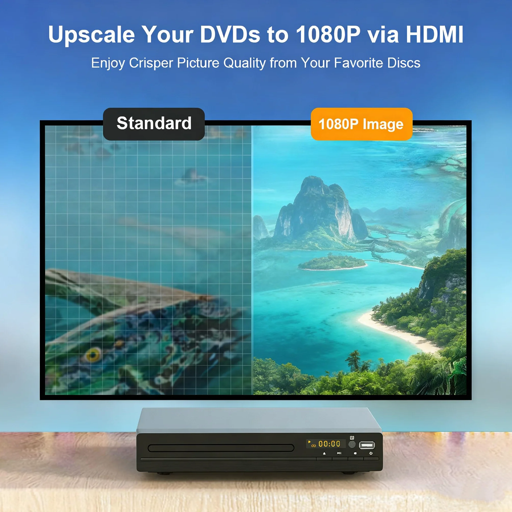 GOKUID Odtwarzacz DVD do telewizorów z HD 1080p upscaling, HDMI i AV i wyjściem koncentrycznym (kabel HDMI i AV w zestawie), wejście USB, pilot zdalnego sterowania w zestawie, czarny