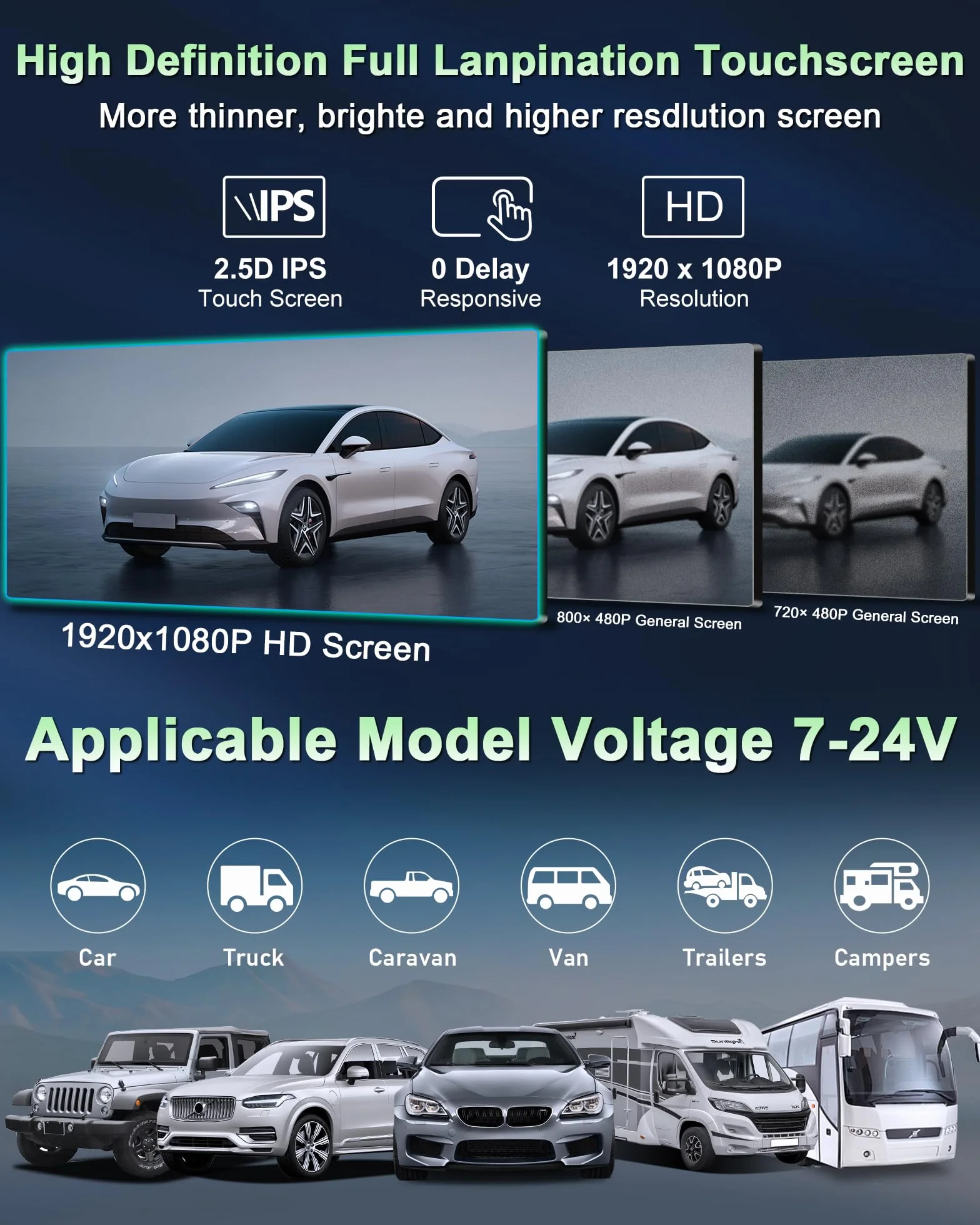 Ekskluzywny wyświetlacz samochodowy 11,3 cala Carplay z systemem Android ze stabilnym uchwytem, bezprzewodowy wyświetlacz Car Play Buddy z podwójnym Bluetooth Siri/GOO-gle, nawigacja GPS do samochodów