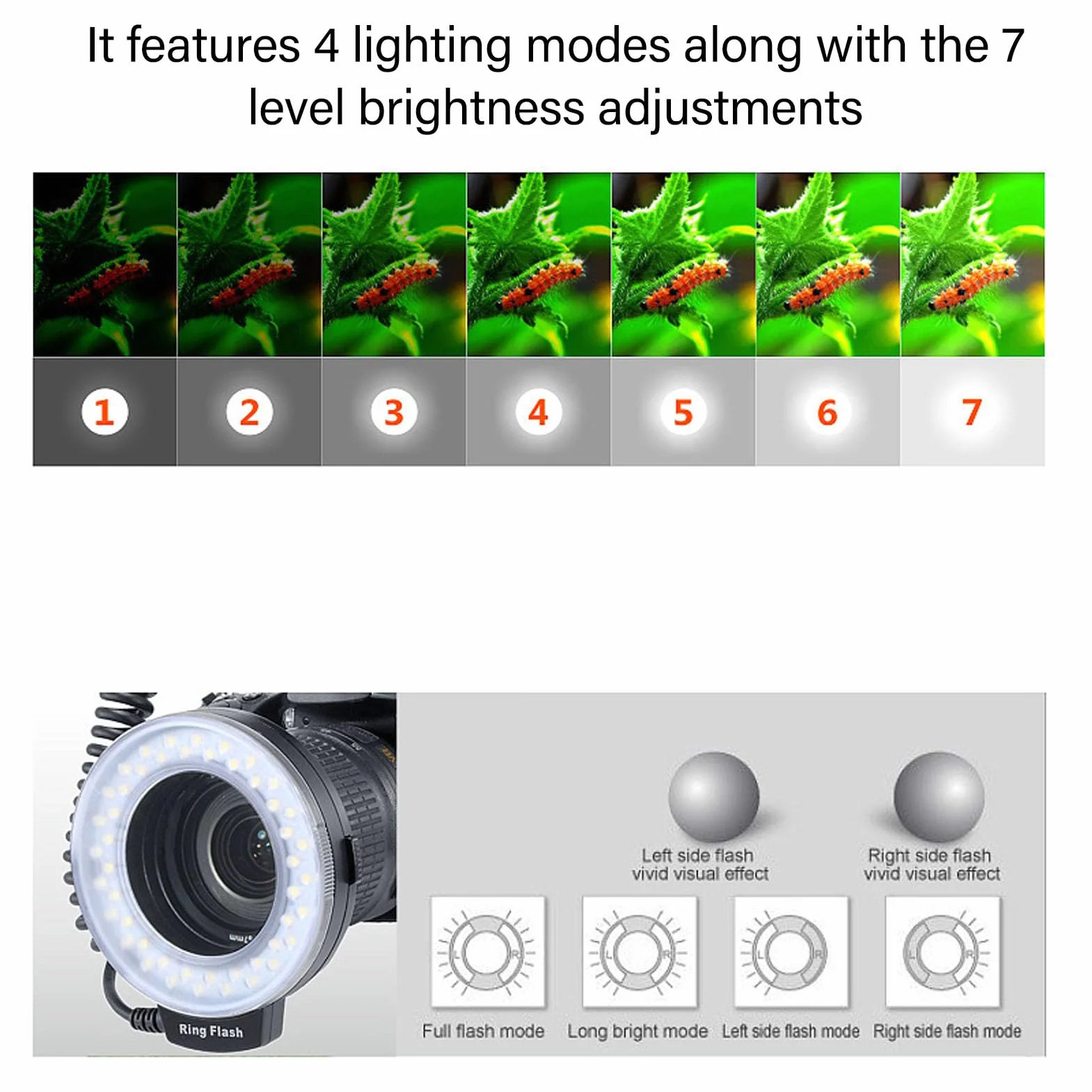 Pierścieniowa Błyskowa LED Do Makrofotografii, 3000k-15000k 48led Pierścieniowa Błyskowa Makrofotografii Z Wyświetlaczem Lcd, 9 Pierścieniami Pośrednimi I 2 Dyfuzorami