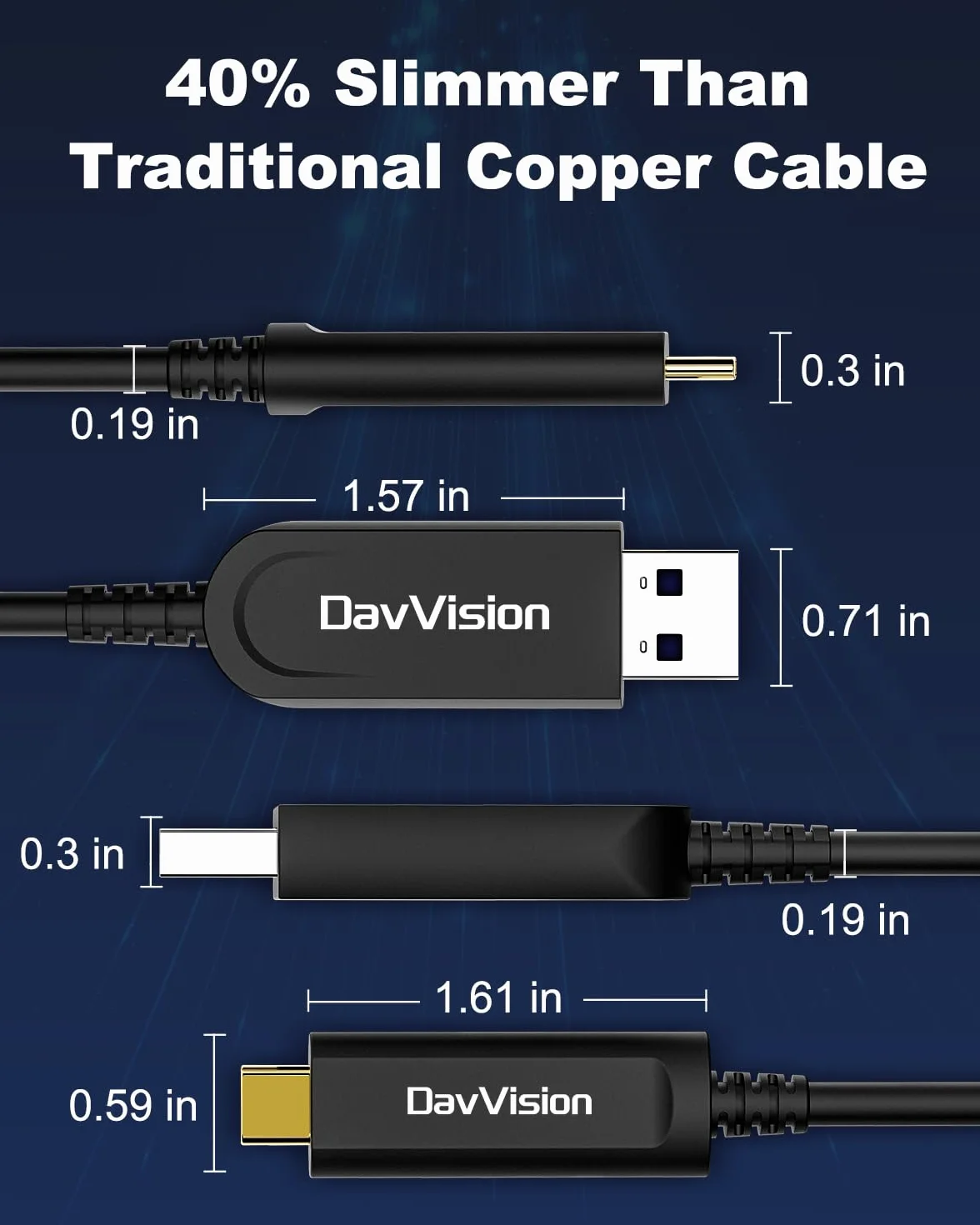 Kabel światłowodowy USB A na USB C, 15 m, 10 Gb/s, USB 3.2 Gen2, przedłużacz z niemieckim chipem SiliconLine, ultracienki i długi dystans do kamery Logitech 4K, VR/AR, wideokonferencji