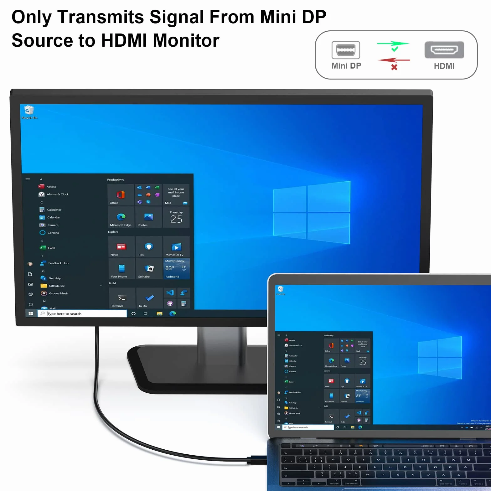 Kabel BENFEI 4K Mini DisplayPort na HDMI, Kabel Mini DP na HDMI o długości 6 stóp (kompatybilny z Thunderbolt) z MacBookiem Air/Pro, Surface Pro/dokiem, monitorem, projektorem
