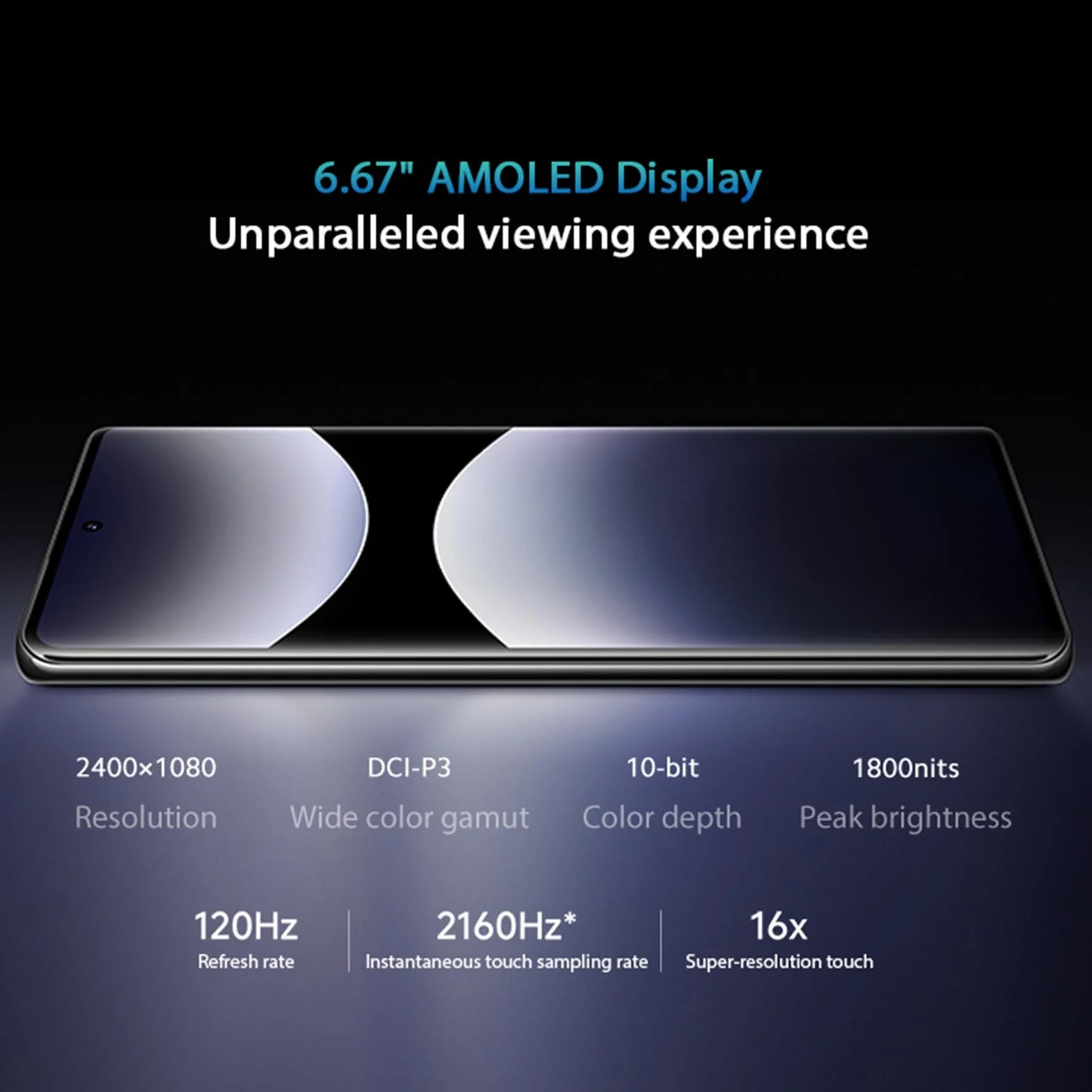 Xiaomi Redmi Note 14 Pro Smart Phone 8 GB+256 GB 6,67-calowy odcisk palca Rhythm Protection Eye Protection Unlock 50 milionów pikseli/podwójna karta Dual Standby/funkcja NFC, 45 W, ładowarka nie jest