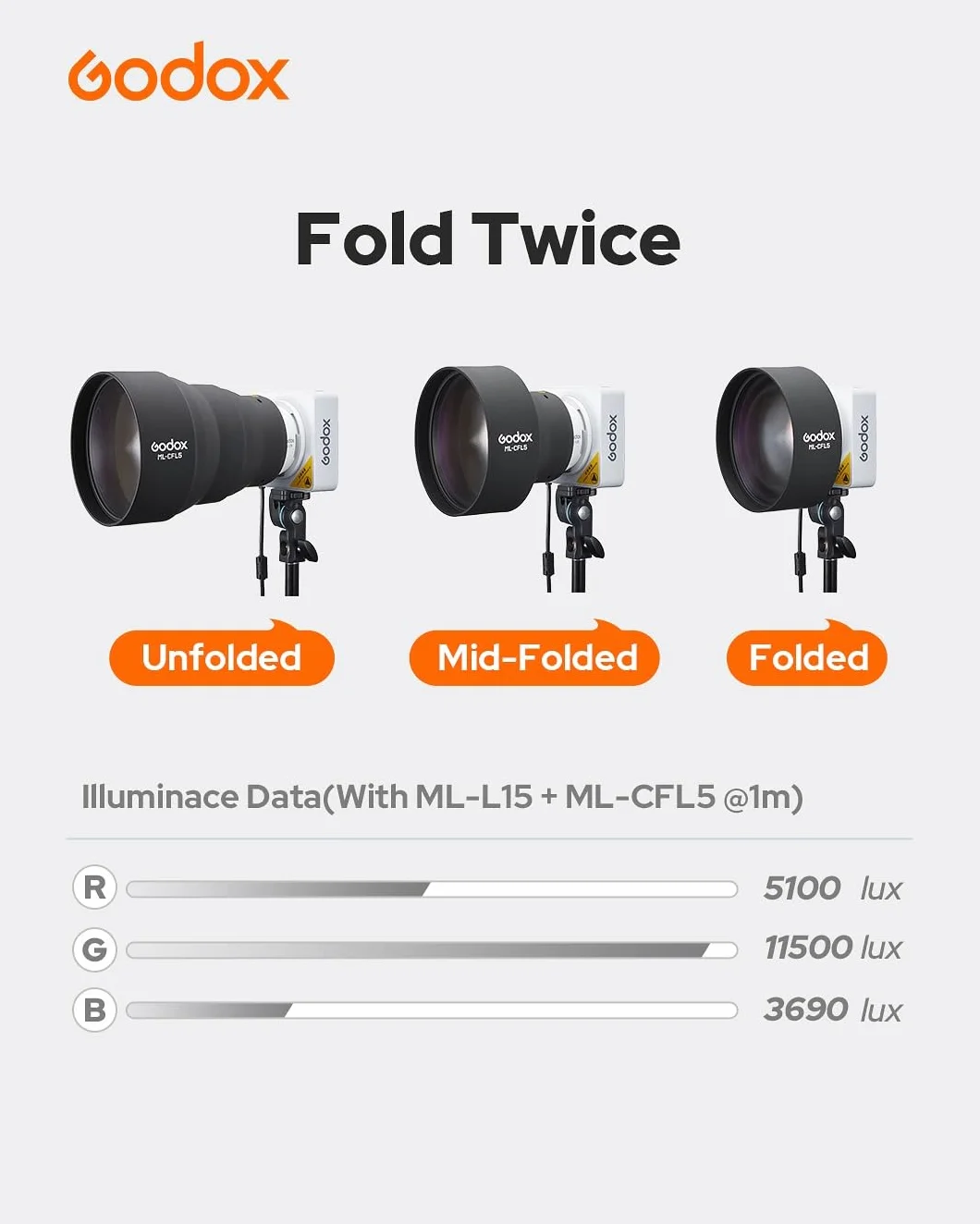 Godox ML-CFL5 składana silikonowa nasadka fresnelowa, regulowany modyfikator światła do soczewek ML-L15 i ML-L36 Godox ML100BI ML100R