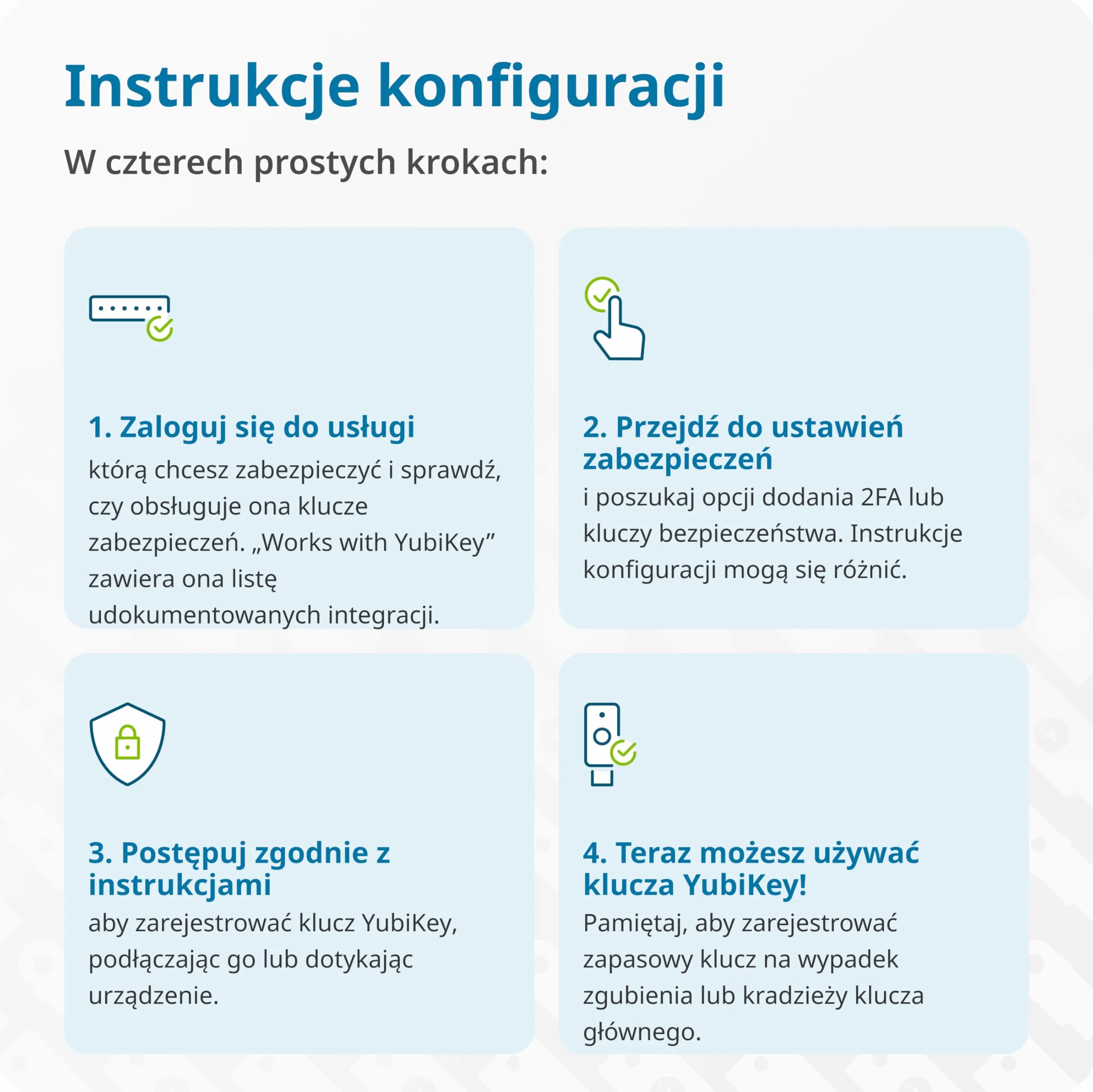 Security Key C NFC - U2F und FIDO2