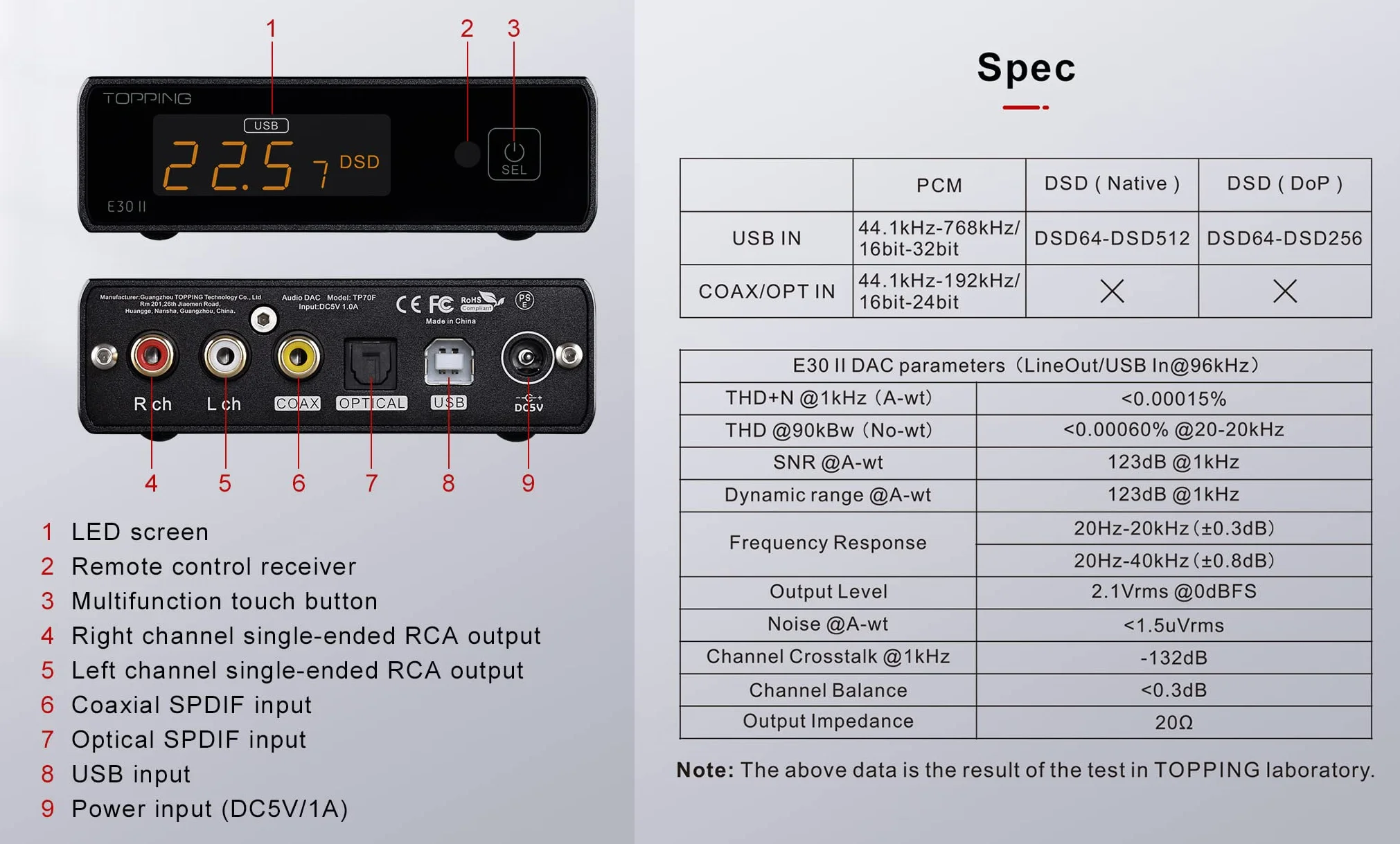 Topping E30 II DAC HiFi 2 x AK4493S Wzmacniacz trybu bezpośredniego dekodowania dla wejść USB/Coax/Opt PCM 32bit 768kHz DSD512 Native Srebro