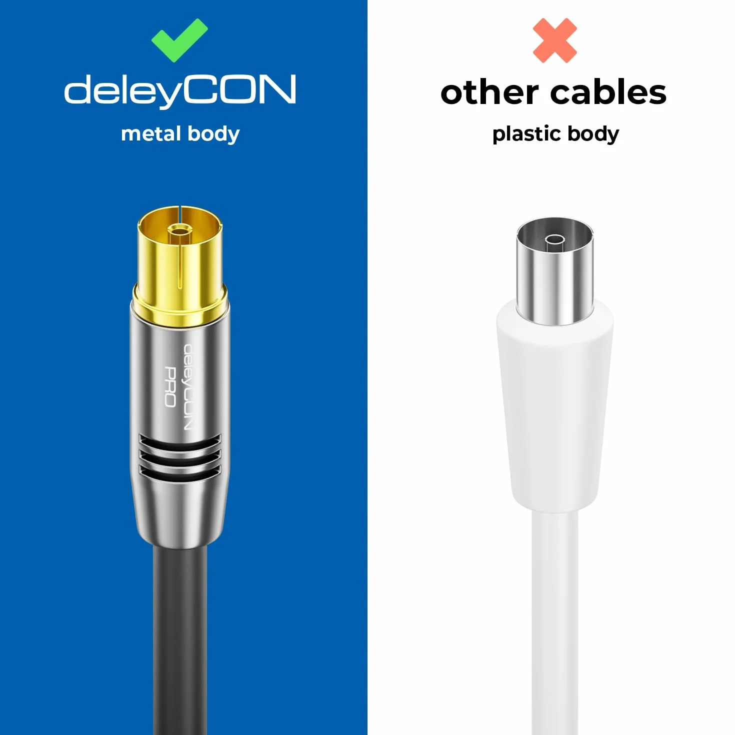 deleyCON 2m 4K TV Kabel Antenowy Koncentryczny Kabel TV HDTV FULL HD - Wtyk IEC na Gniazdo IEC - Metalowe Wtyki - Analogowy Cyfrowy - Czarny
