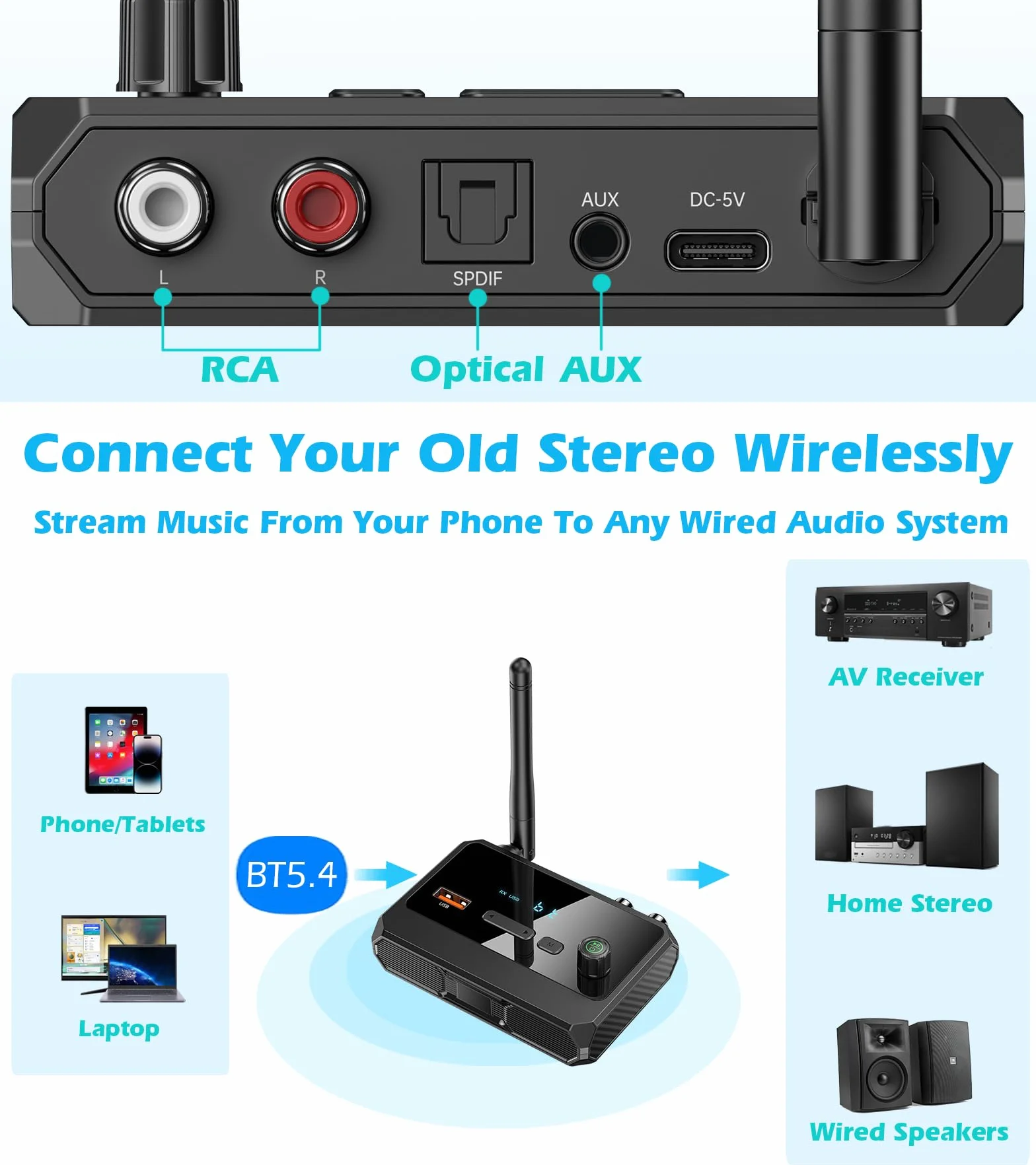 KAIY Odbiornik Bluetooth 5.3 do domowego stereo, niskie opóźnienia i muzyka HD, adapter Bluetooth na RCA, do stereo, głośników, przewodowych głośników, domowego systemu strumieniowego przesyłania