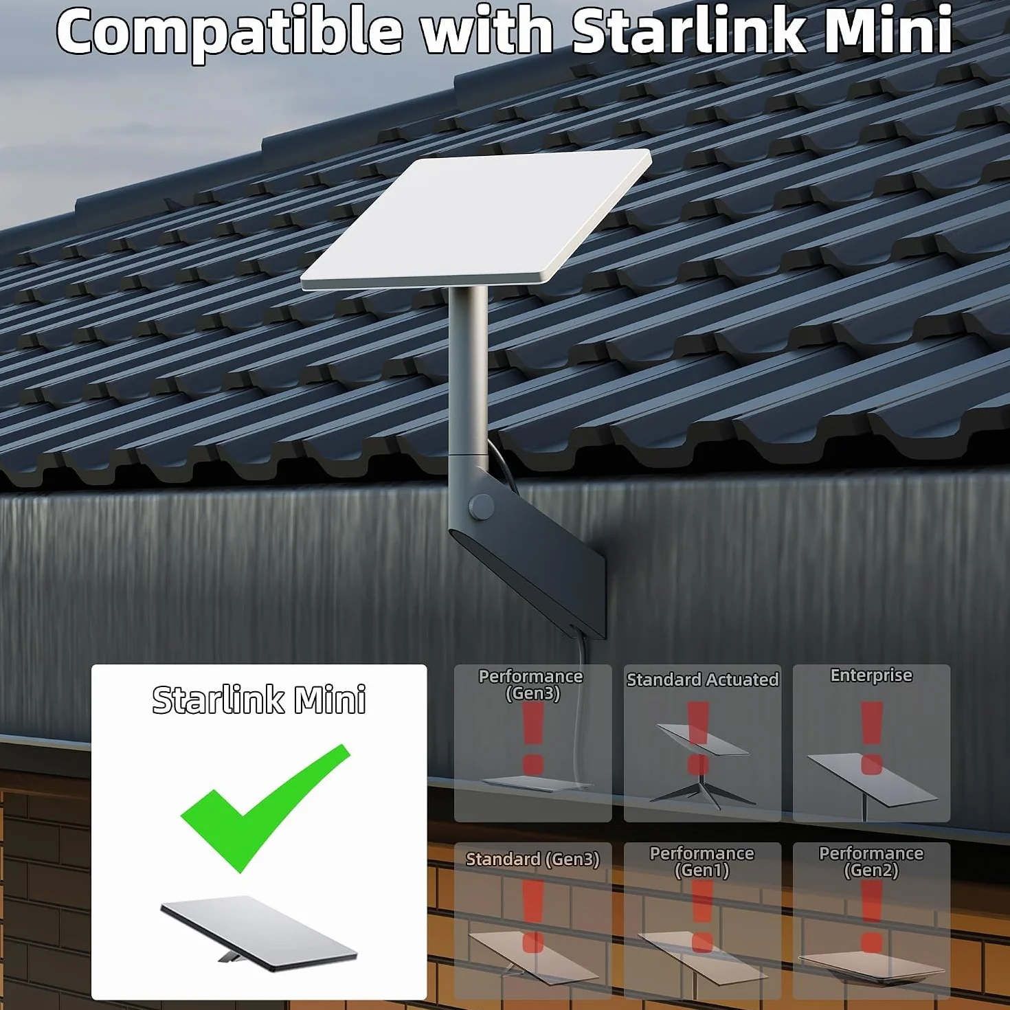 Starlink Mini uchwyt ścienny – regulowany wspornik 360°, wytrzymała aluminiowa podstawa i plastikowy adapter do rur, odporny na warunki atmosferyczne, bezpieczny uchwyt zewnętrzny do mini