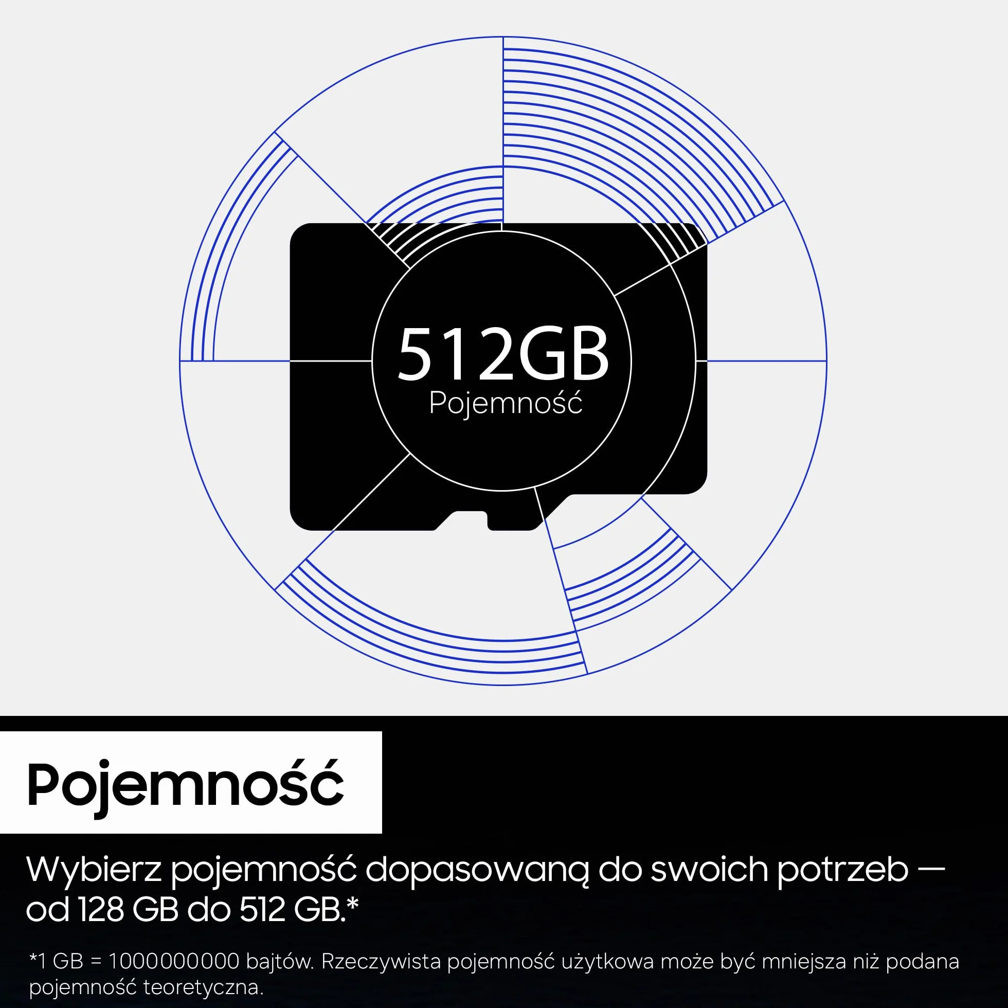 Karta microSD Samsung T9, 128 GB, karta pamięci do dronów, kamer sportowych i kamer 360°, UHS-I U3, Full HD i 4K UHD, odczyt 200 MB/s, zapis 130 MB/s, MB-MH128TB/WW