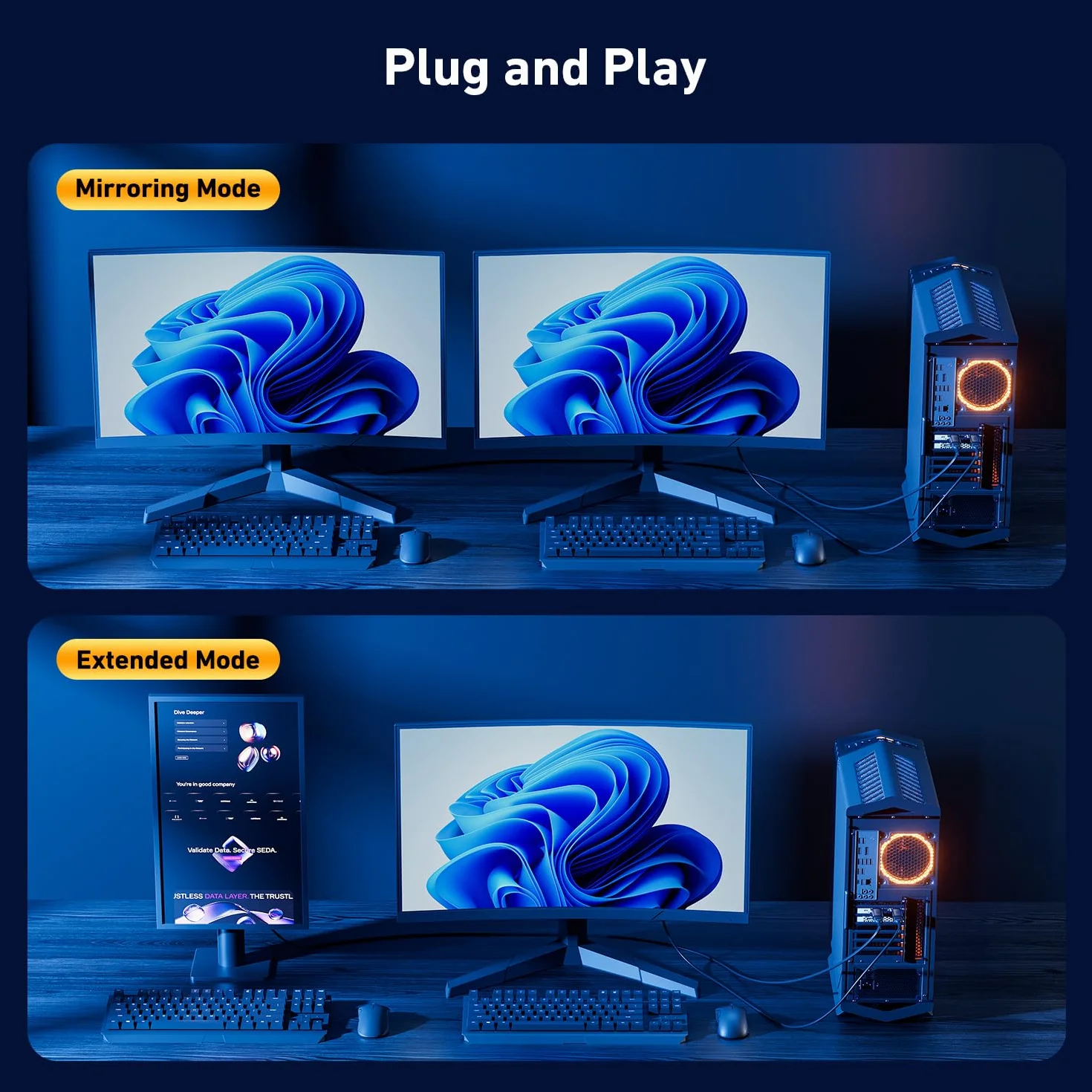 BENFEI Adapter DisplayPort 1.4 do HDMI 2.1, 8K@60Hz/4K@240Hz/1080P@480Hz, jednokierunkowy DP do HDMI dla monitora do gier, TV, AMD, NVIDIA