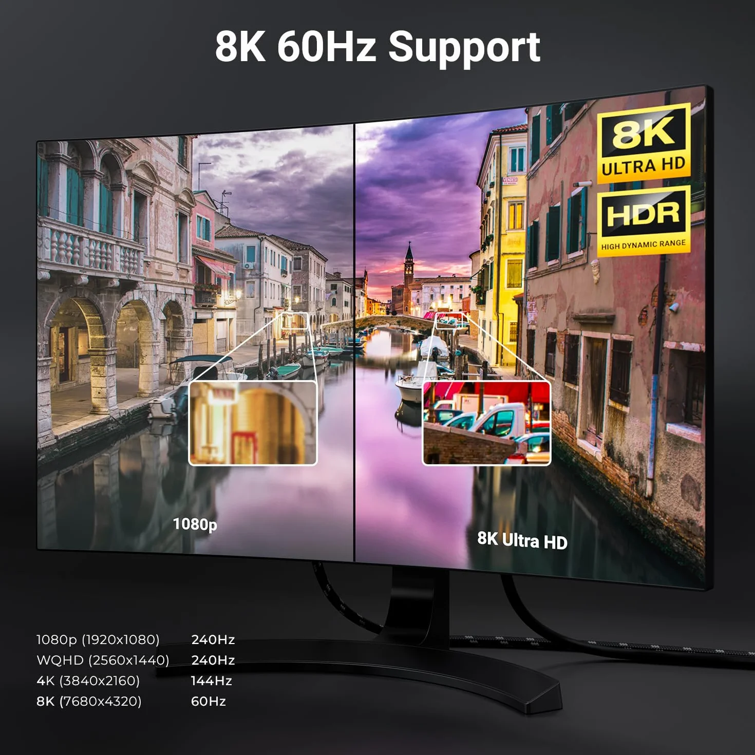 deleyCON 8K DisplayPort 1.4 Kabel 3,0m 32.4Gbps 8K@60Hz 4K@165Hz 2K@360Hz HBR3 UHD HDR HDCP 2.2 G-Sync FreeSync