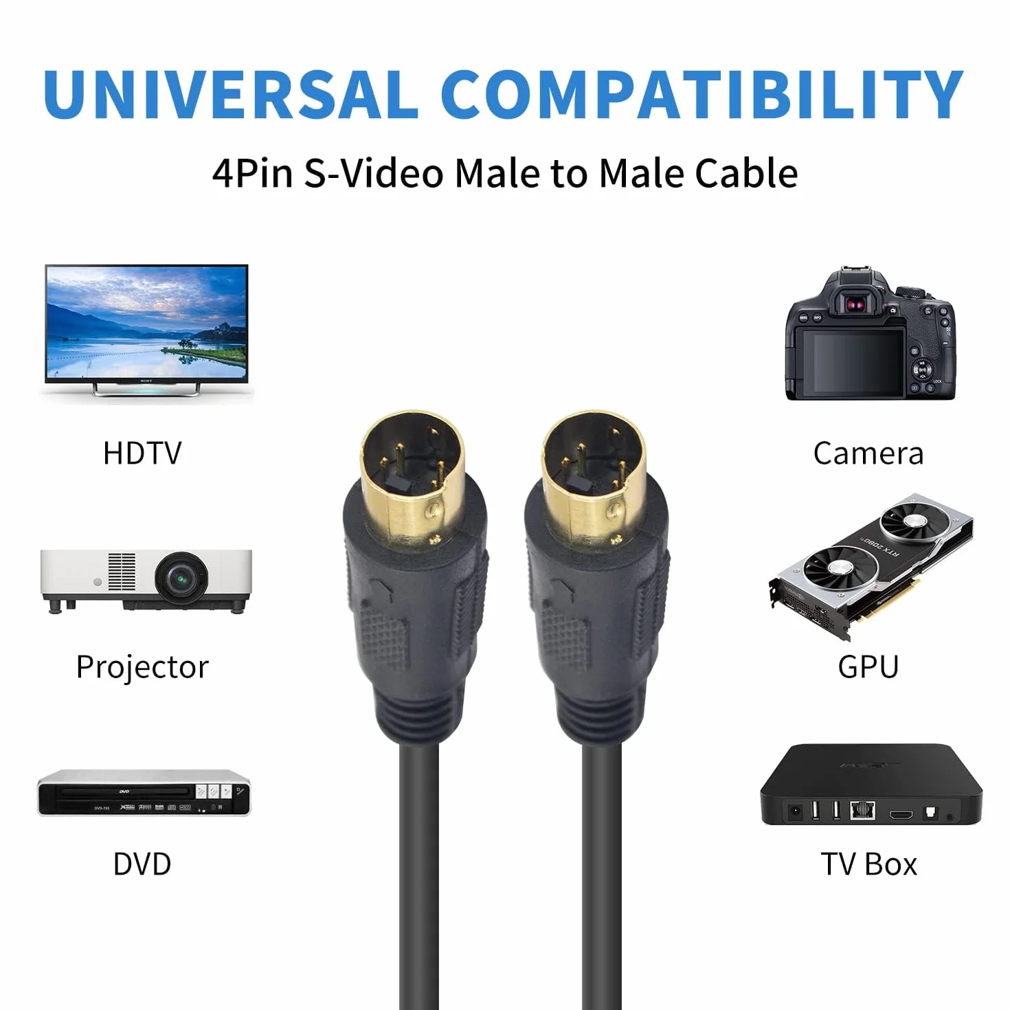 Kabel S-Video Mini DIN 4-pinowy S kabel wideo męski na męski, pozłacane złącze do odtwarzacza, kamer, laptopów, przesyłania wideo do telewizora lub monitora, kabel połączeniowy (1 m)