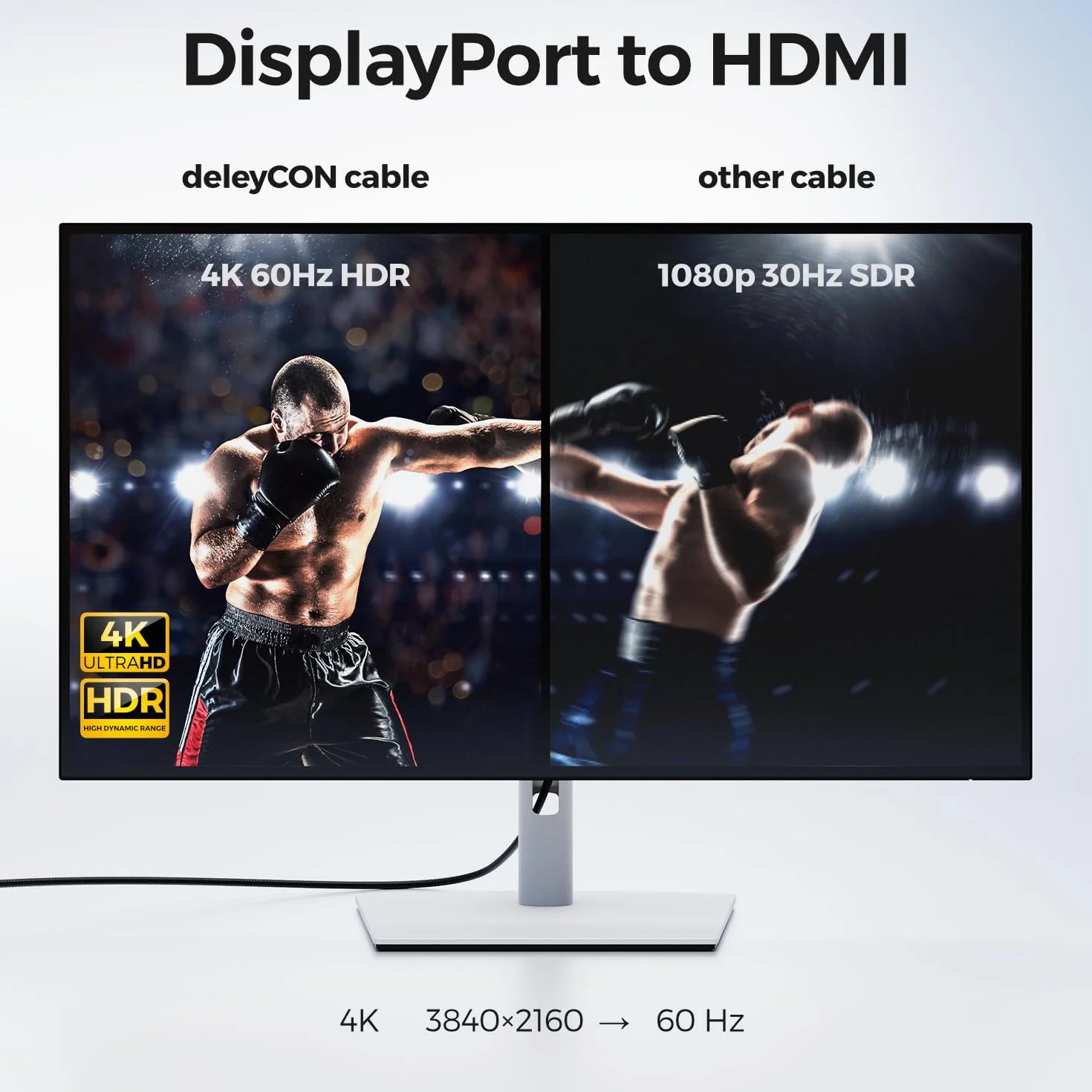 deleyCON 2m DisplayPort na HDMI Kabel 4K@60Hz Unidirectional Aluminiowe Wtyki Nylonowy