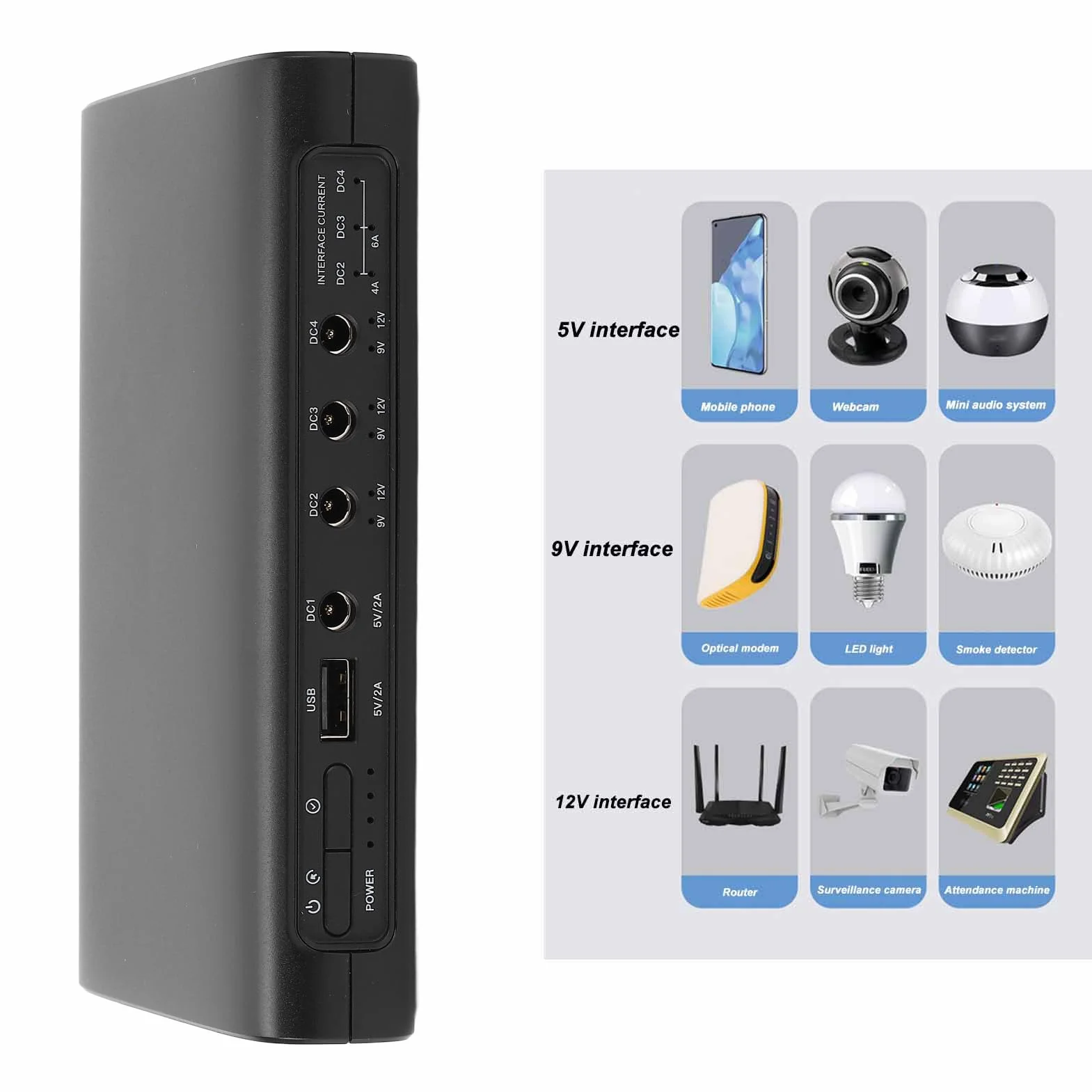Mini UPS 25600 MAh 94,72 Wh 5 V 9 V 12 V 5 Gniazd, Zapasowy Bank Mocy, Zasilacz Awaryjny dla Modemu Routera Kamera Bezpieczeństwa z inteligentną ochroną (Fafeicyac5wpbv37z-12)