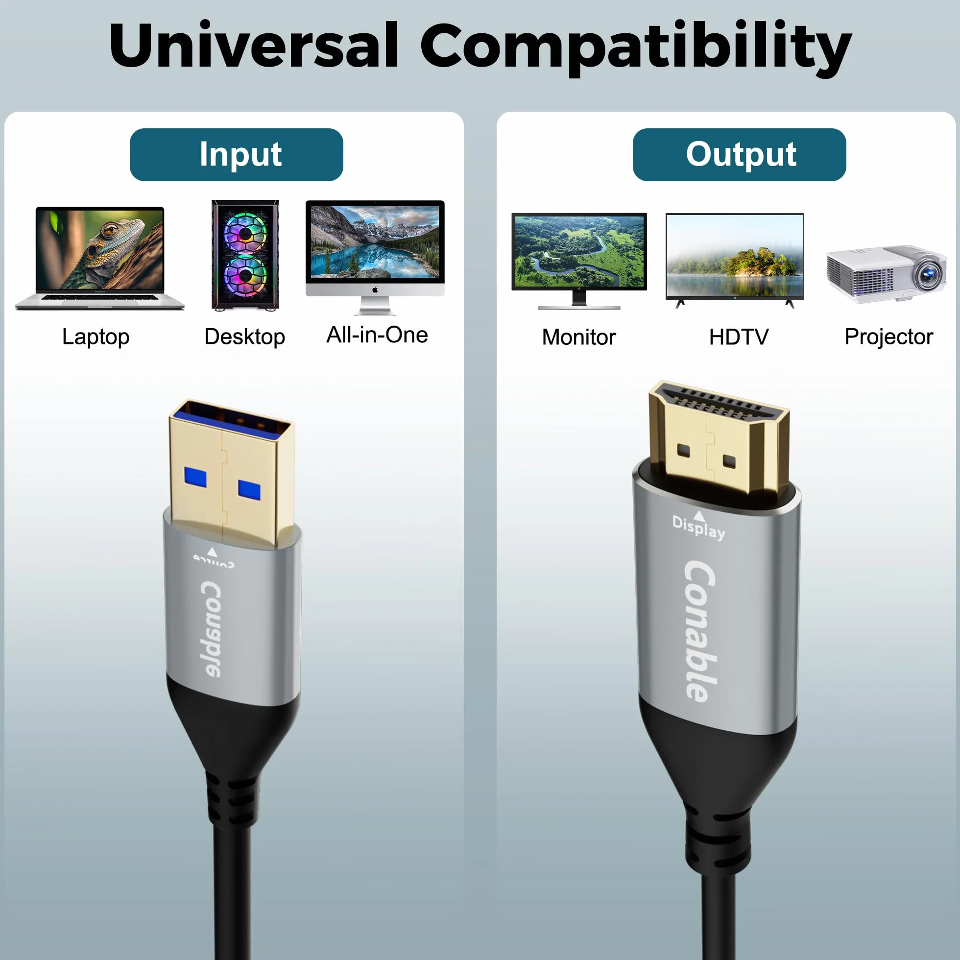 Kabel adaptera USB na HDMI, jednokierunkowy USB-A 3.0 na HDMI HD Audio Video elastyczny kabel, Smart Chip, prawdziwe 2K/1080P @ 60 Hz, do telewizora, projektora, monitora, obsługuje tylko Windows 11