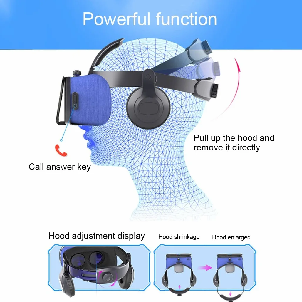 Okulary VR, zestaw słuchawkowy z rzeczywistością wirtualną, zestawy słuchawkowe VR obsługują Android i IOS, połączenie Bluetooth dla iPhone 13 Pro Max/13 Pro/12/11, do Samsung Galaxy S21, Huawei, Xiaomi (Kolor: F, rozmiar: Ios )