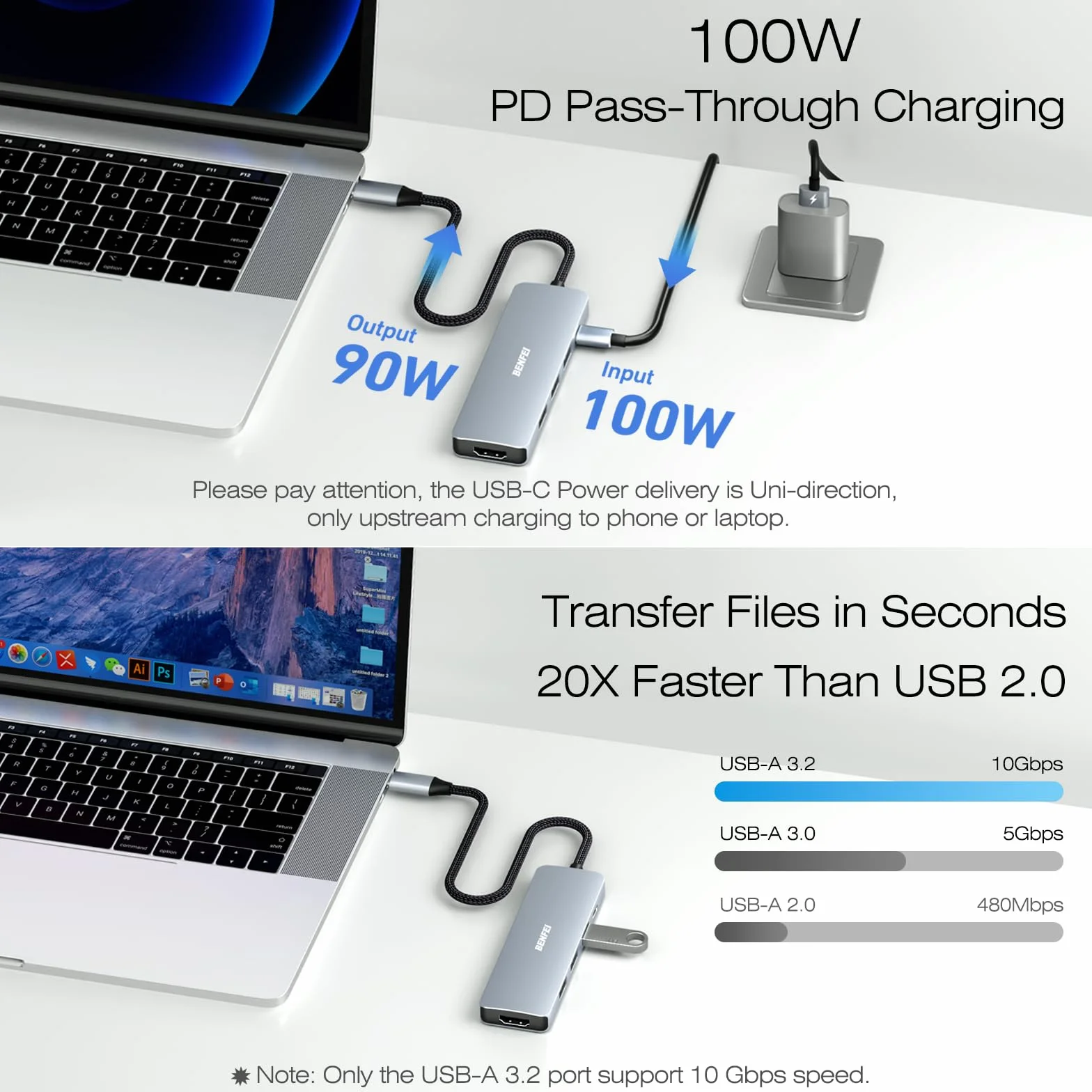 BENFEI USB C Hub 5 w 1 4K HDMI 100W 3 USB-A Aluminiowa Obudowa MacBook Pro Air iPad Pro iMac XPS ThinkPad
