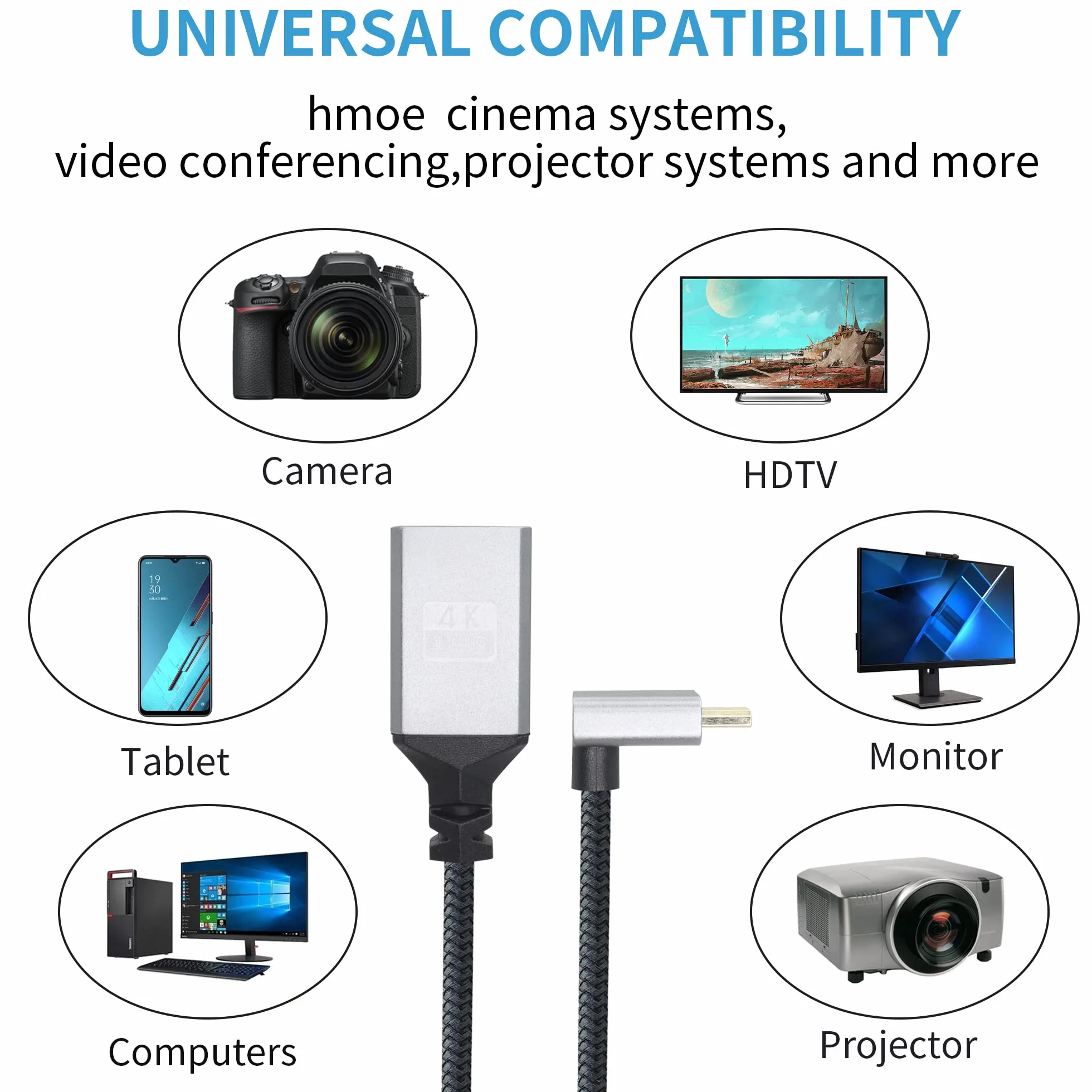 Kabel Przejściowy 4K Micro HDTV na HDTV, Kąt 90 Stopni, Aluminiowy, Krótki Nylonowy Pleciony, Obsługa 4K UHD, Do Laptopa, Telewizora, Kamery (20