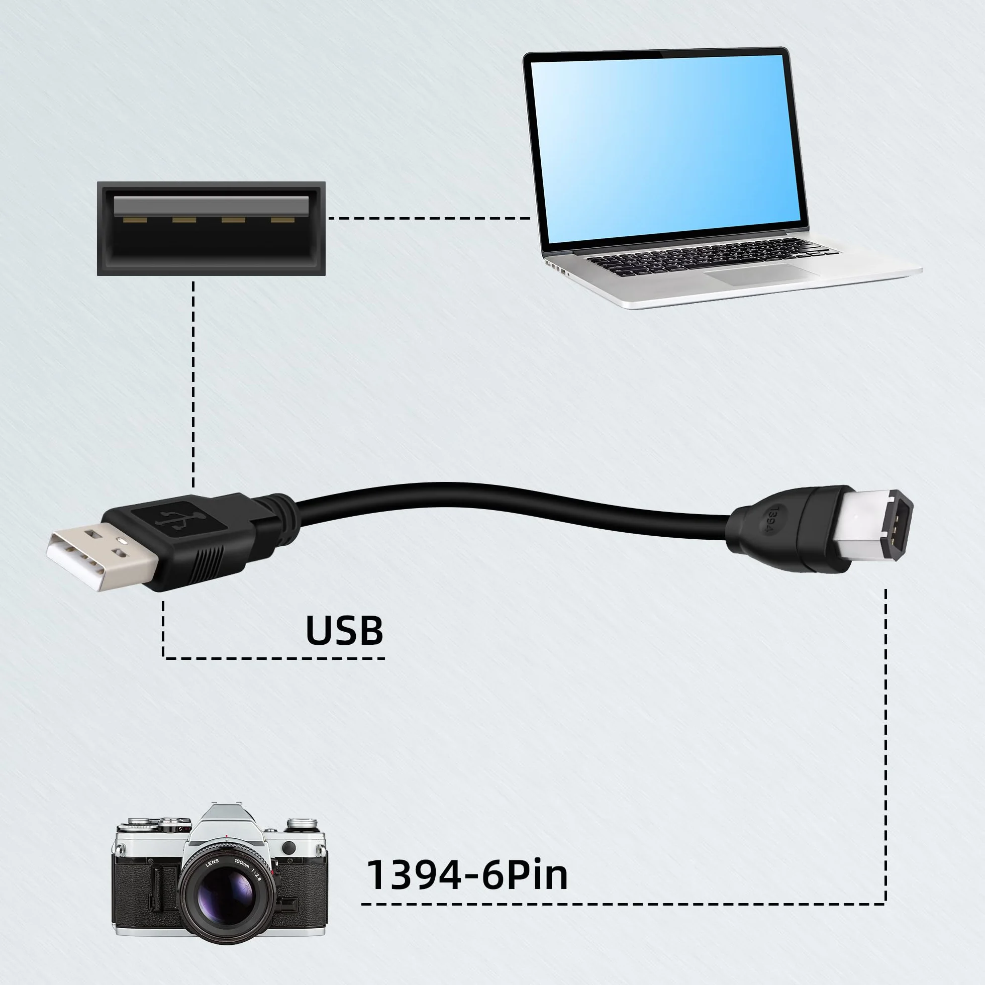 Kabel USB 2.0 typu A męski na IEEE 1394 Firewire 6-pinowy męski 1,8 M do aparatu cyfrowego, kamery, laptopa, DV, czarny