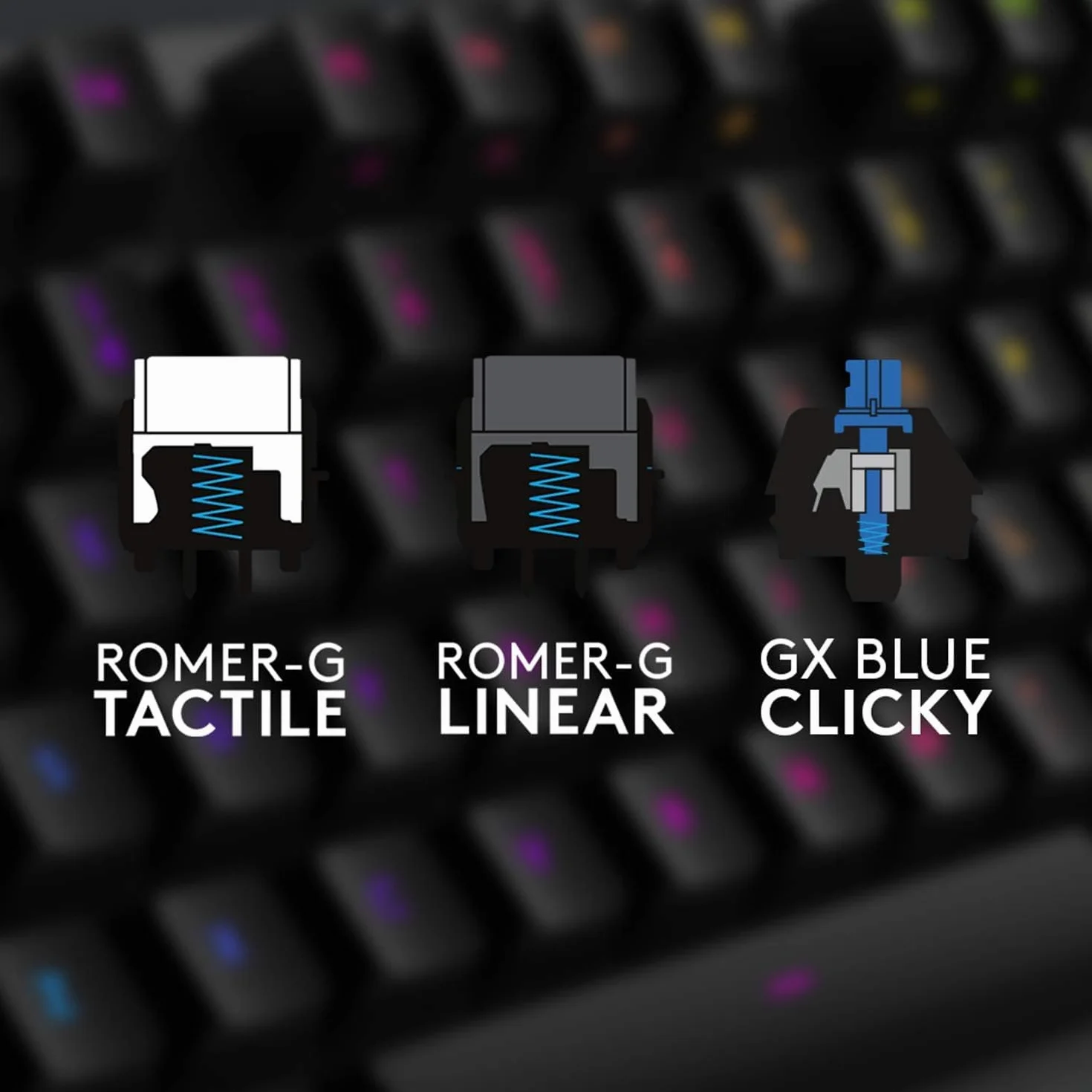 Logitech G512 Carbon Lightsync Rgb Mechanical Gaming Keyboard With Gx Brown Switches, Mechaniczna Klawiatura Do Gier Rgb, Tactile Przełączniki,Pc/Mac - Czarny,920-009352