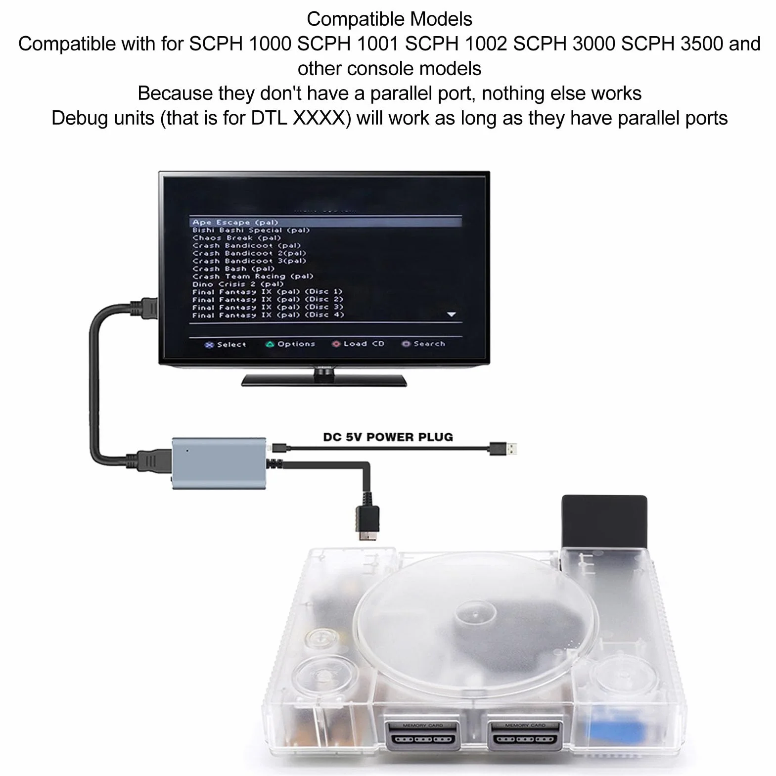 Bezdyskowy moduł Odczytu, Emulator Napędu Optycznego Zestaw SDL Obudowa z Nadrukiem 3D Obsługa Kart SD Wymiana CD ROM z Grami 8 GB do 512 GB dla Konsoli SCPH PSX (BLACK)