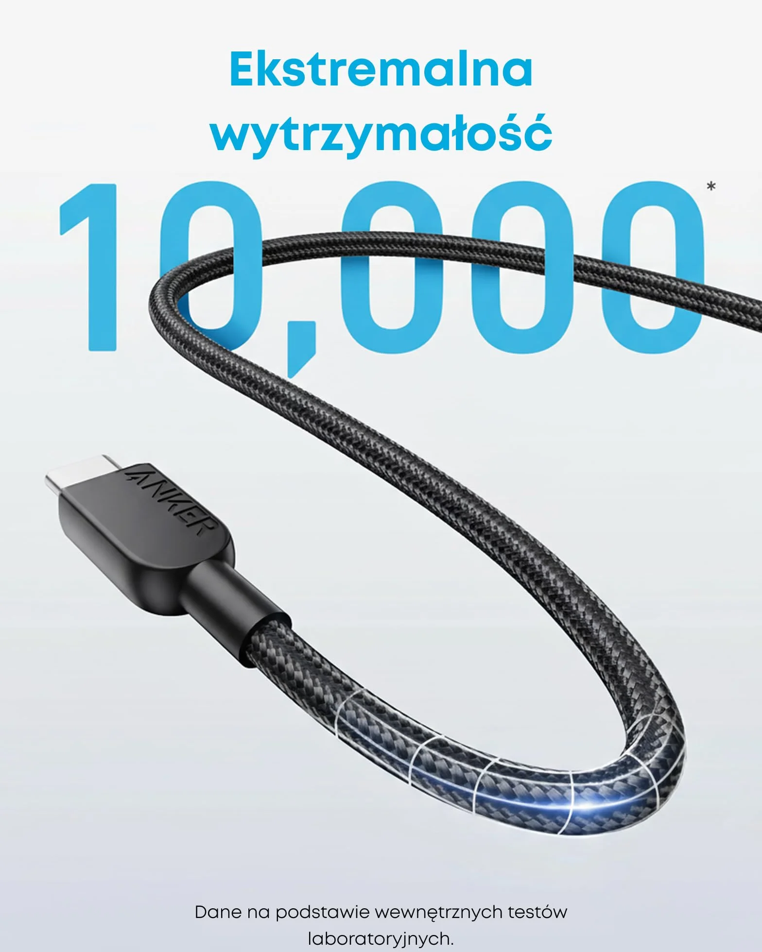 Kabel USB C do USB C Anker (180 cm), 3 przewód do szybkiego ładowania typu C o mocy 240 W do iPhone'a 17/16, MacBooka Pro 2020, iPada Air 4 i innych urządzeń