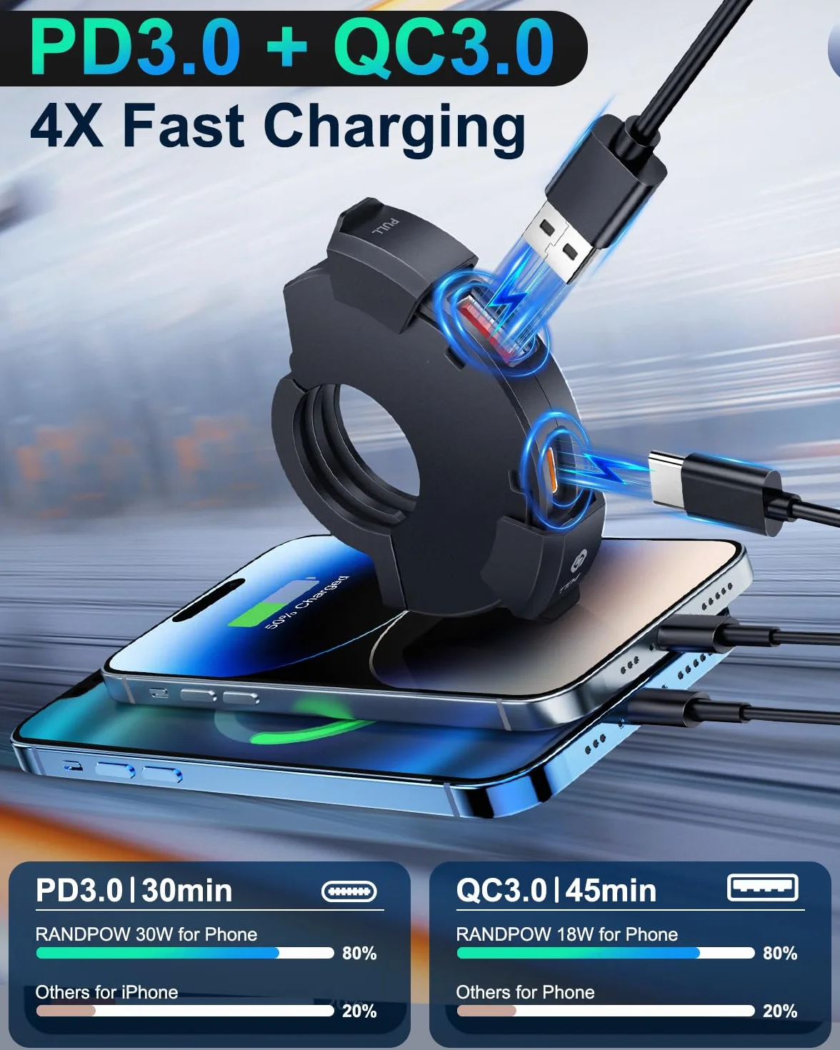 Okrągła konstrukcja motocyklowa ładowarka USB, 30 W typ C PD i 18 W QC3.0 USB-A porty ładowarki do telefonu motocyklowego, 12 V-24 V SAE do portu USB do wszystkich telefonów, GPS