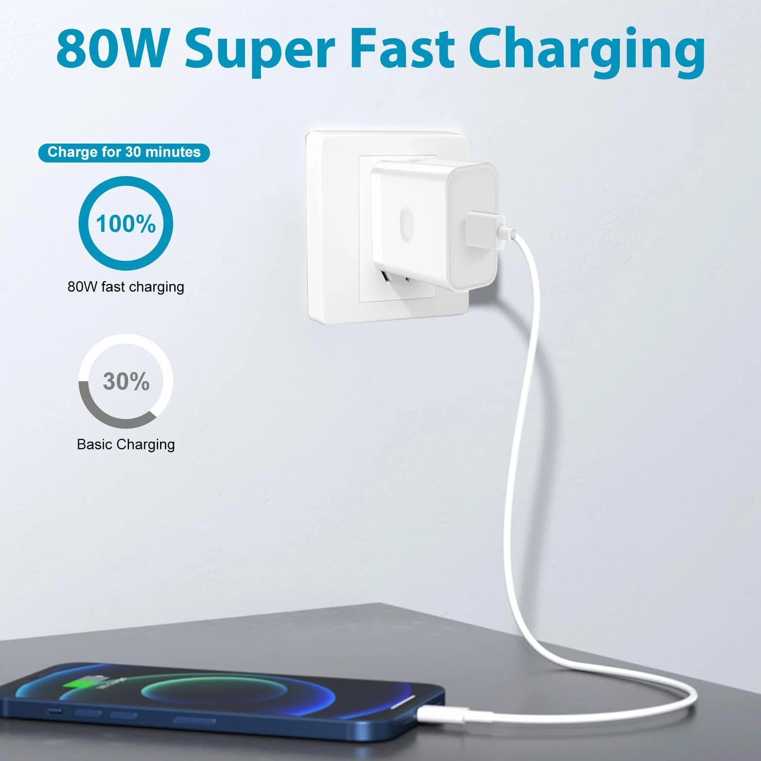 80W USB-C Ładowarka do Oppo Super-VOOC, ładowarka super-vooc z kablem USB-A na C do Oppo Find X7/X6/X5/X3/Reno 11/10/8/7/6 do OnePlus 11/10T Nord 2T/10 Pro do Realme GT/9 Pro