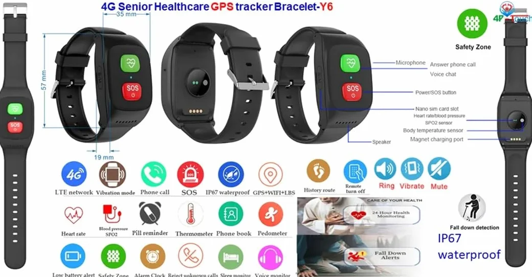 Inteligentny Zegarek Z Alarmem Dla Osób Starszych Fitness Tracker Z Przyciskiem Alarmowym SOS Wykrywanie Upadków I Śledzenie Lokalizacji GPS Wodoodporny 4G Połączenia Głosowe