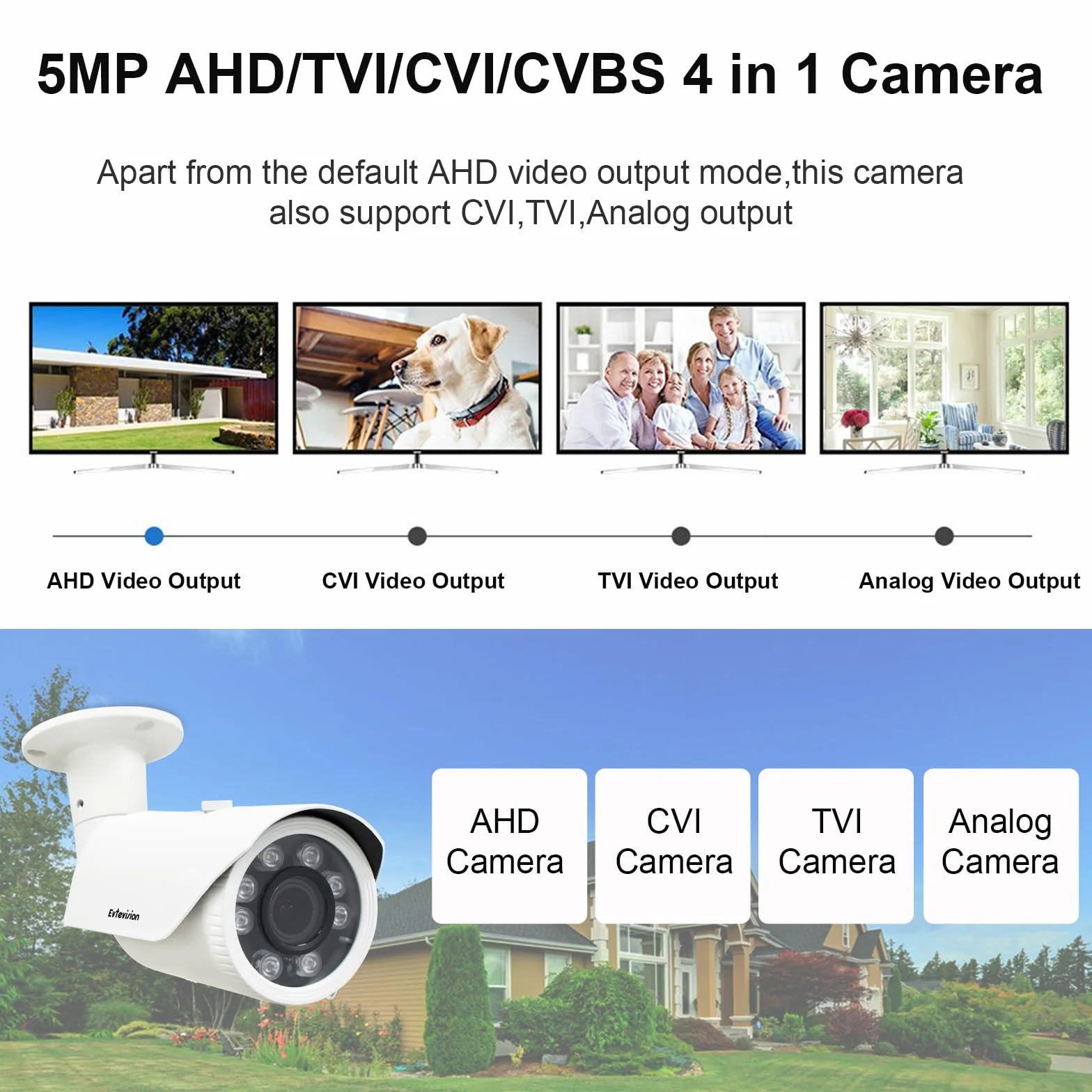 Kamera bezpieczeństwa Bullet 5MP HD 4-w-1 TVI/CVI/AHD/CVBS analogowa kamera CCTV 2,7-13,5 mm obiektyw zmiennoogniskowy wodoodporna noktowizor na podczerwień do wewnątrz/na zewnątrz domowy