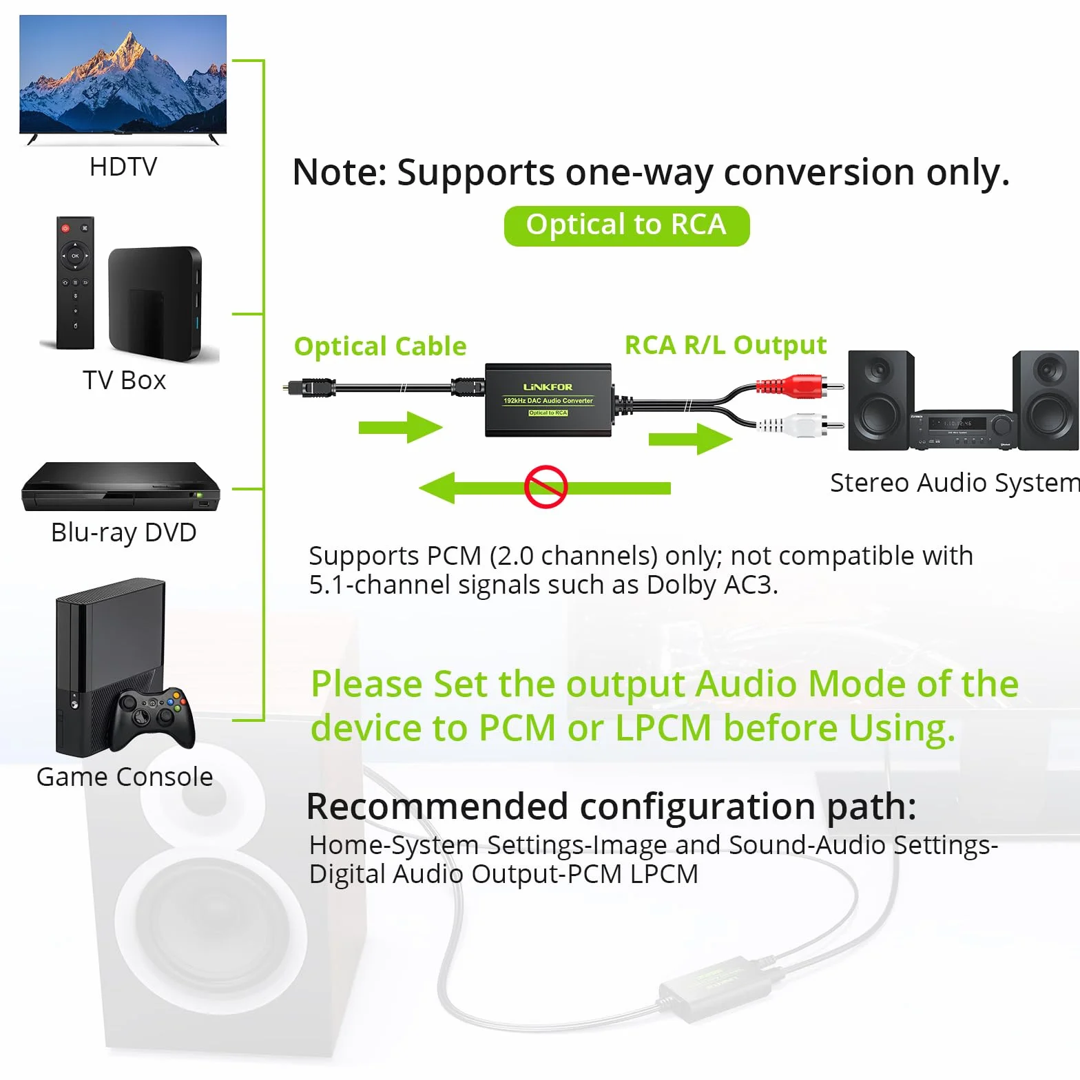 LiNKFOR Konwerter DAC 192 kHz 6 ft/1,8 m optyczny Toslink koncentryczny na analogowy adapter audio cinch L/R z kablem optycznym do PS3, DVD, Sky, Xbox HDTV, odtwarzacza Blu-Ray
