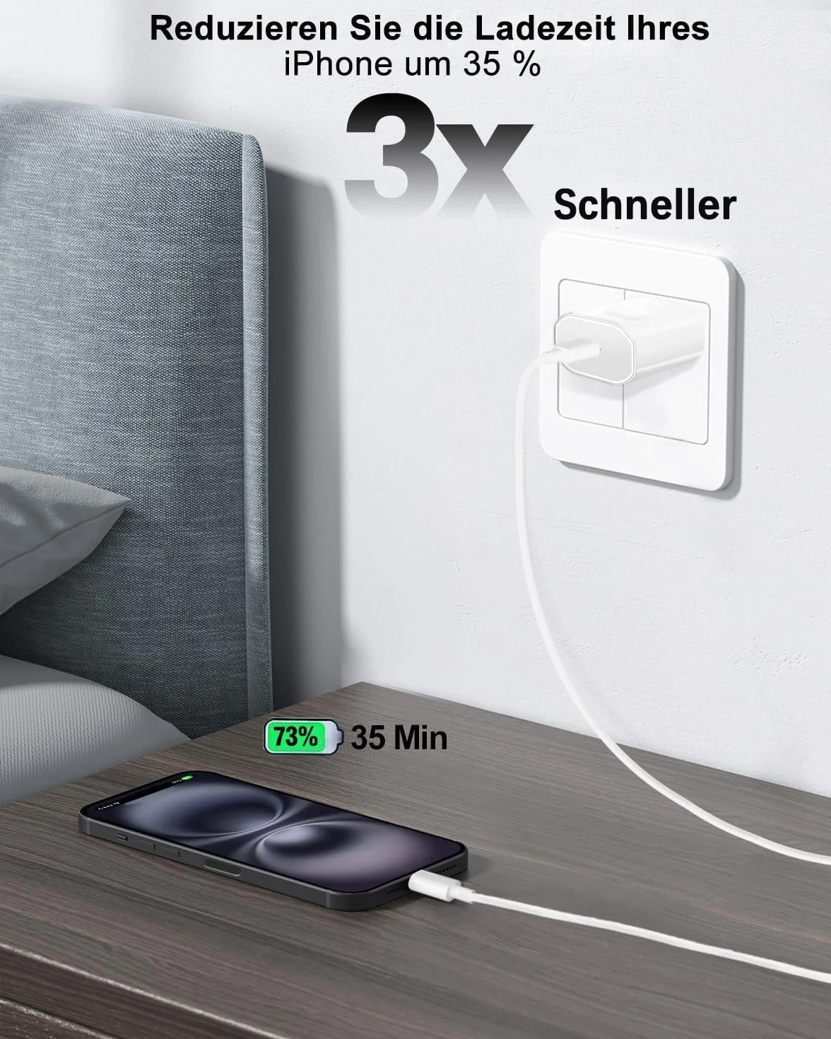 Ładowarka USB C 20 W do iPhone 15/16, iPad Pro 12.9/11/Air 2024, kabel 2 m