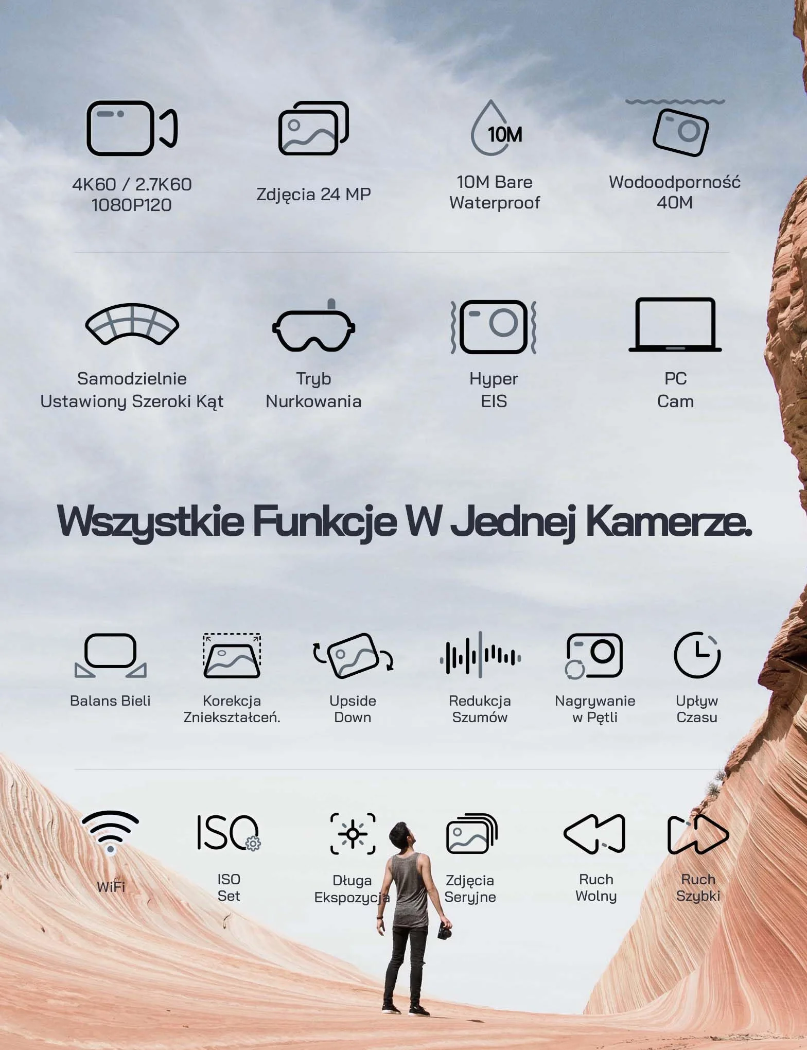 WOLFANG GA420 Kamera akcji 4K 60FPS 20MP Kamera podwodna WiFi 40M Wodoodporny stabilizator obrazu EIS Dwuekranowa kamera na kask (zewnętrzny mikrofon, pilot, 2x1350mAh baterie i zestaw akcesoriów)