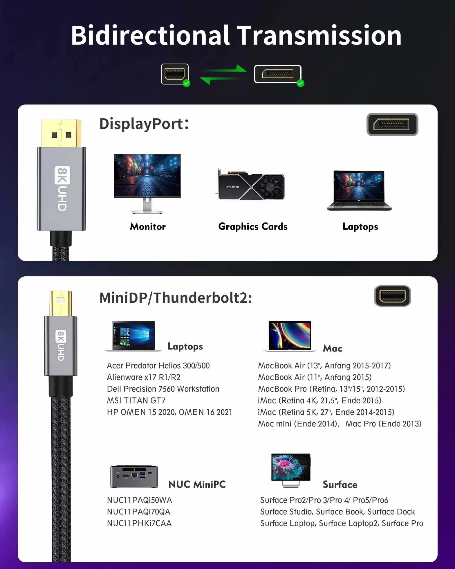 Silkland Kabel Mini DP do DP 1.4 1M 8K@60Hz 4K@144Hz Thunderbolt 2 HDR HBR3 DSC1.2 G-Sync FreeSync HDCP2.2 Mini Displayport do Displayport