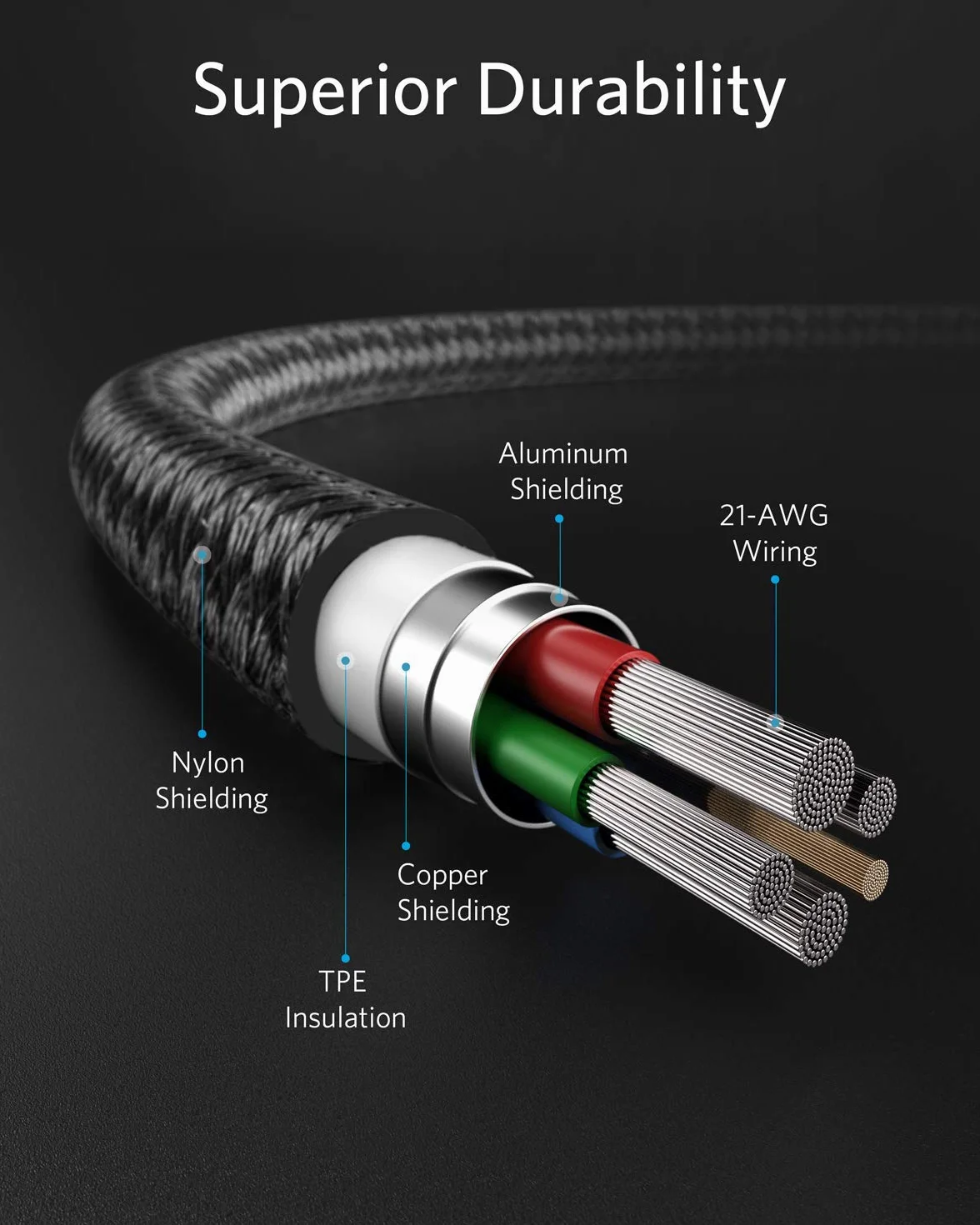 Anker Kabel USB C do Lightning, kabel 331, nylonowy przewód do szybkiego ładowania (1,8 m, certyfikat MFi) do iPhone'a 14/13/12/11/X,AirPods Pro, obsługuje zasilanie