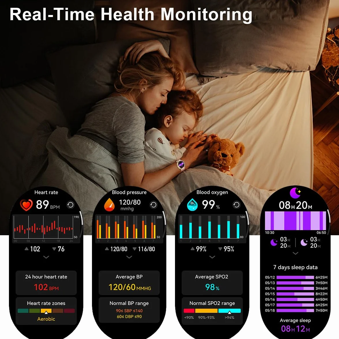 Inteligentny zegarek dla kobiet, monitor aktywności z systemem Android/iOS, 3.0 cm AMOLED z cyklem żeńskim, pulsometrem, monitorowaniem snu, śledzeniem aktywności (2 paski do zegarków), złoty