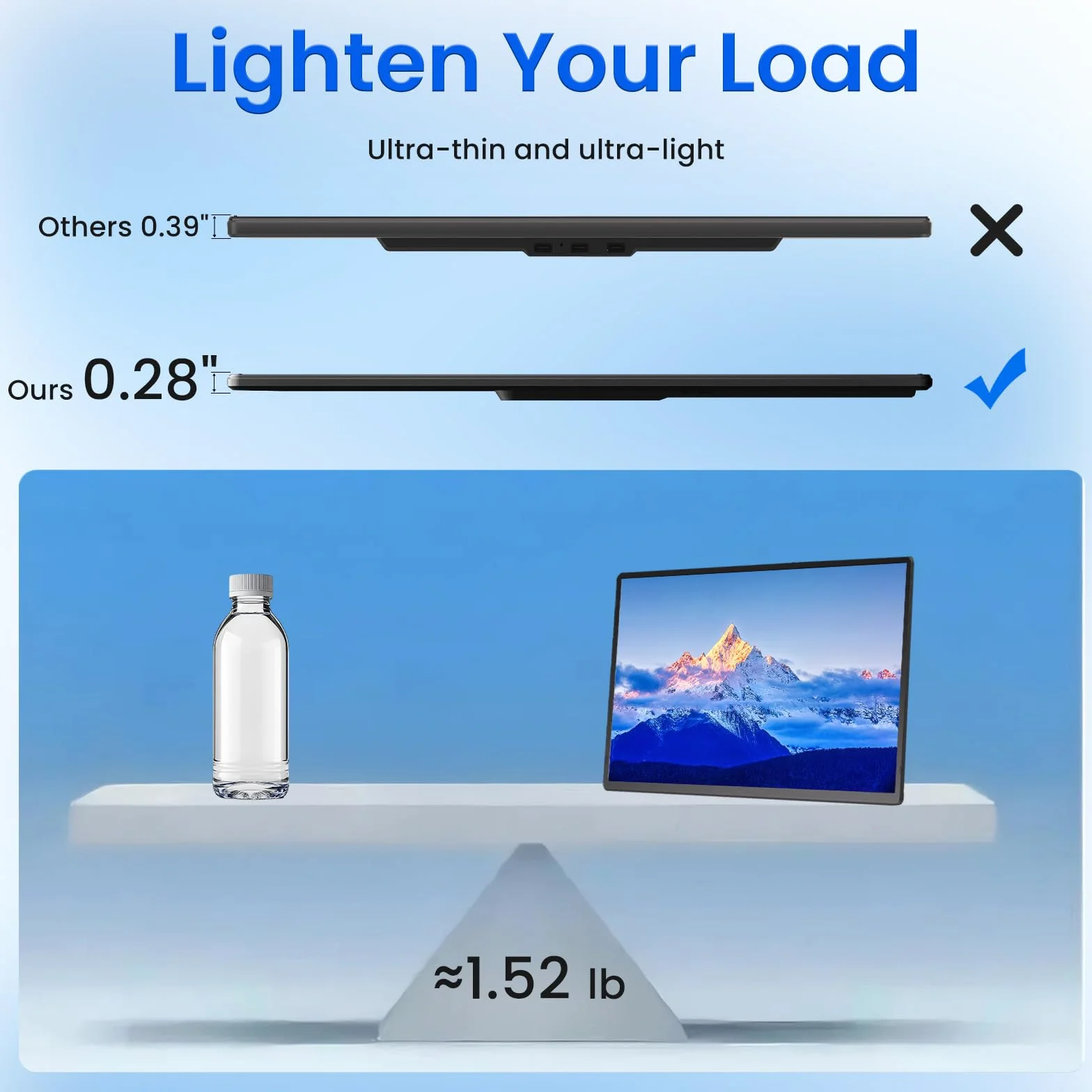 Przenośny monitor do laptopa – przedłużacz ekranu laptopa HDMI USB C podróżny zewnętrzny wyświetlacz ze stojakiem monitor gamingowy do komputera PC MAC przełącznik telefonu komputera Xbox PS4/5