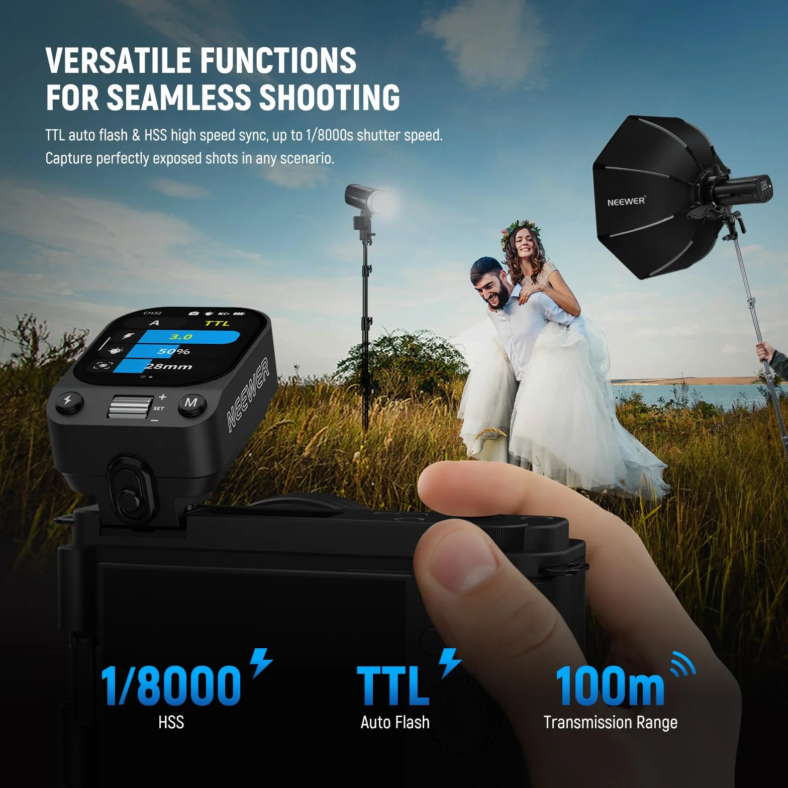 NEEWER QZ-S bezprzewodowy nadajnik wyzwalający lampę błyskową 2,4G TTL, 1/8000s HSS, kompatybilny z aparatami Sony ZV-E10 A6400 A6700 A6100 A6000 A7III A7IV A7CII A7RV, bateria 1000 mAh/przełącznik
