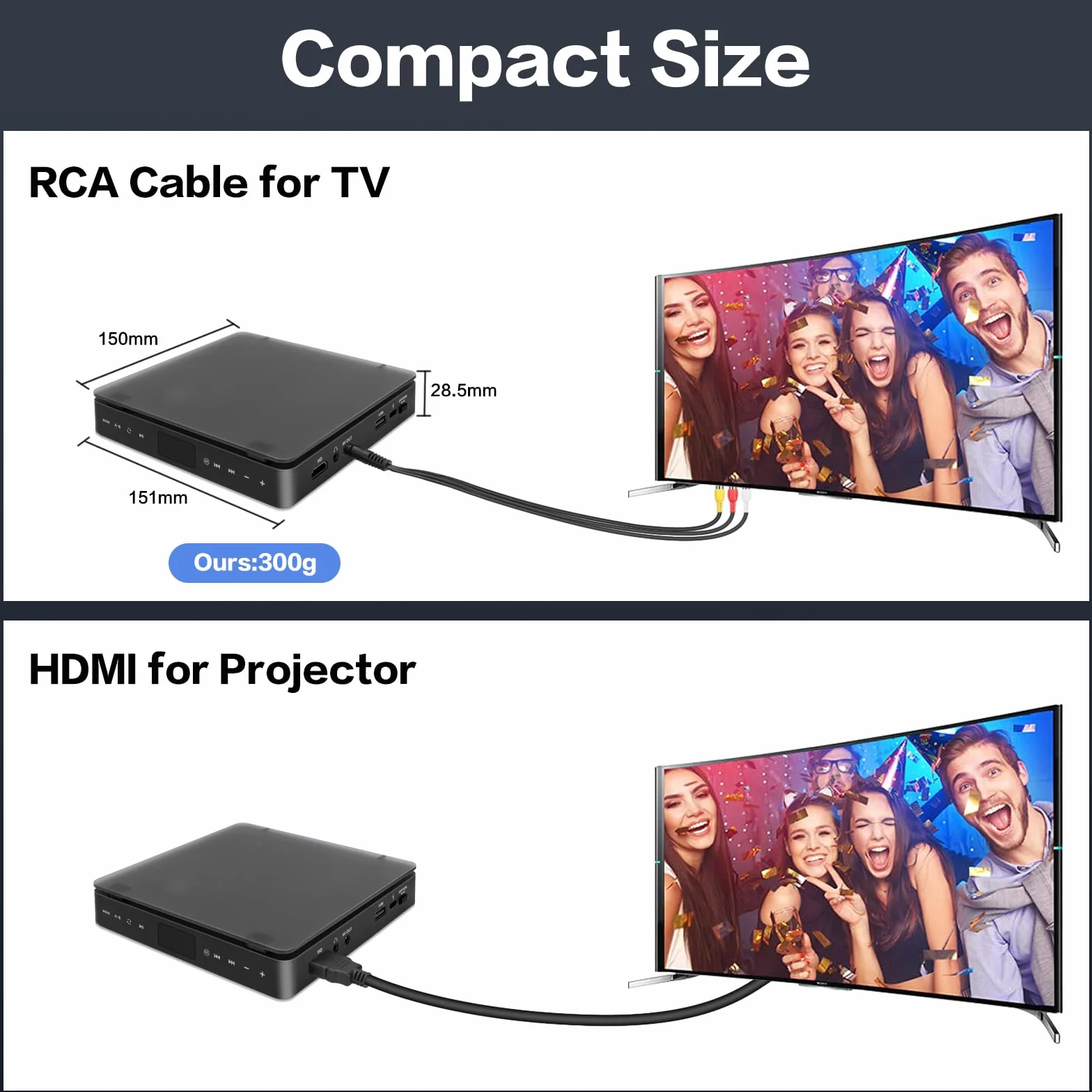 Odtwarzacz DVD do telewizora, HD 1080P Przenośny odtwarzacz CD VCD Hifi Stereo Odtwarzacz wideo do projektora z kablem HDMI, pilotem zdalnego sterowania i wejściem USB