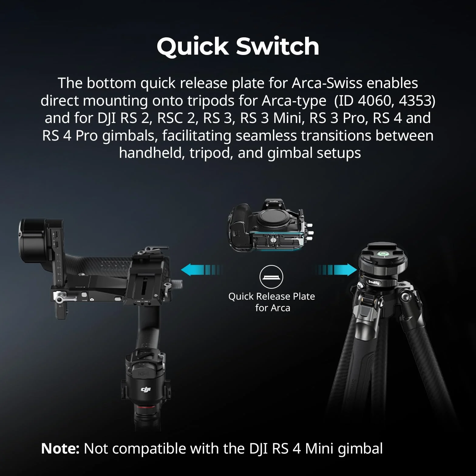 SMALLRIG R6 Mark III zestaw klatki na aparat Canon R6 Mark II z górnym uchwytem, bocznym uchwytem i zaciskiem kablowym, podwójne szyny NATO HawkLock, szybka płytka do Arca, obsługa fotografowania z