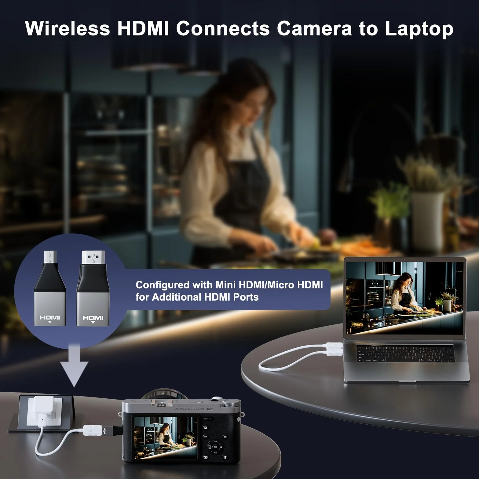 Bezprzewodowy nadajnik i odbiornik HDMI, bezprzewodowy przedłużacz HDMI, bezprzewodowa transmisja do strumieniowego przesyłania telewizji, strumieniowania spotkań, Mirrow Video Audio z laptopa