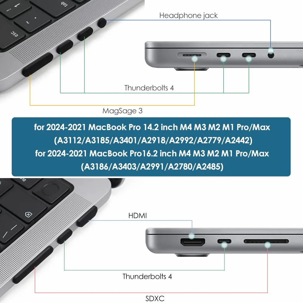 ProElife Zestaw kubków przeciwpyłowych do MacBooka Pro 14,2 cala 16,2 cala M2 Pro/Max M1 Pro/Max, 21 szt. silikonowych osłon ochronnych czarny
