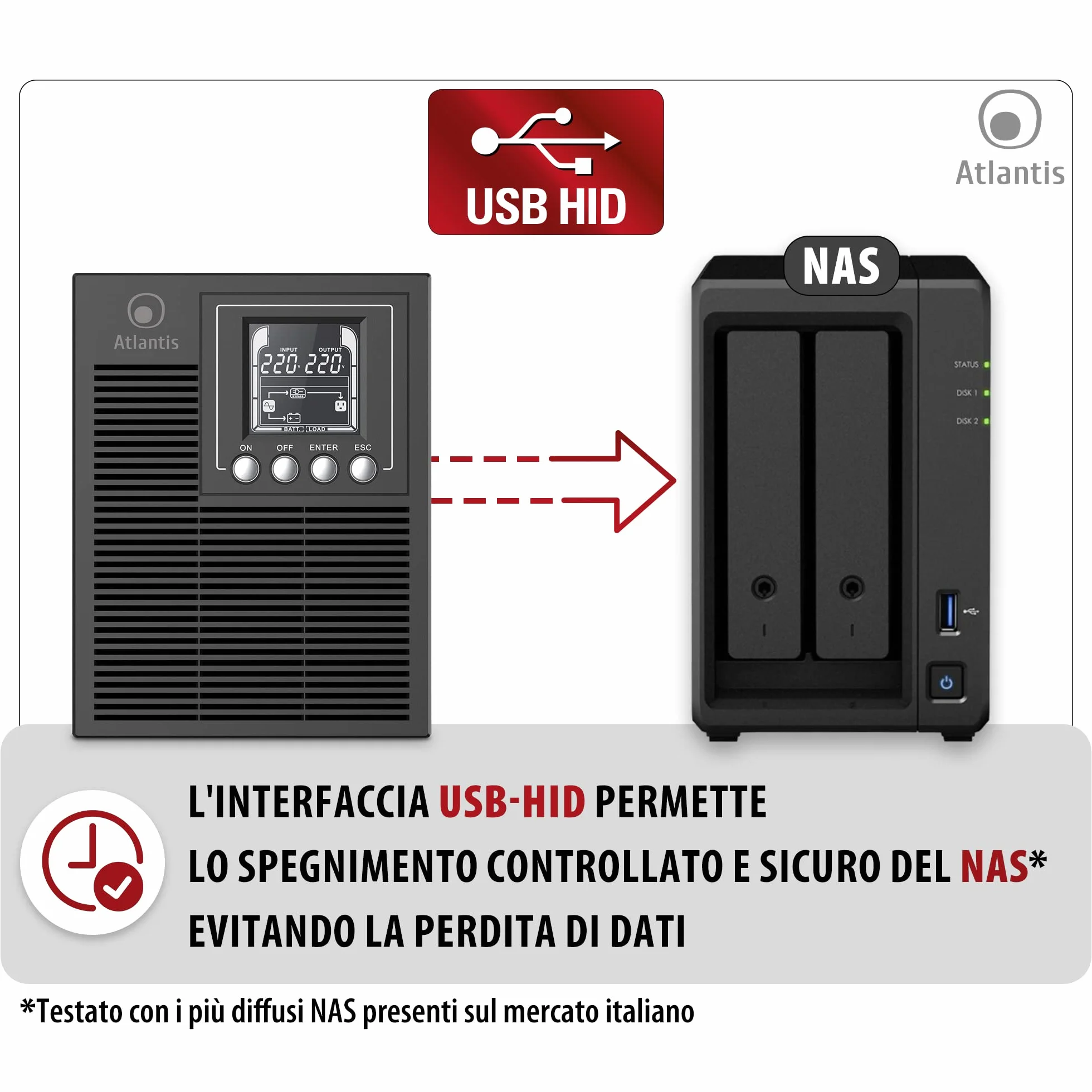 Atlantis A03-OP1002 UPS OnLine zasilacz awaryjny z podwójną konwersją czystej fali sinusoidalnej 1000 VA 900 W, Tower, wyświetlacz LCD, USB, szeregowy RS-232, 4 wyjścia IEC, port EPO, gniazdo SNMP, 2