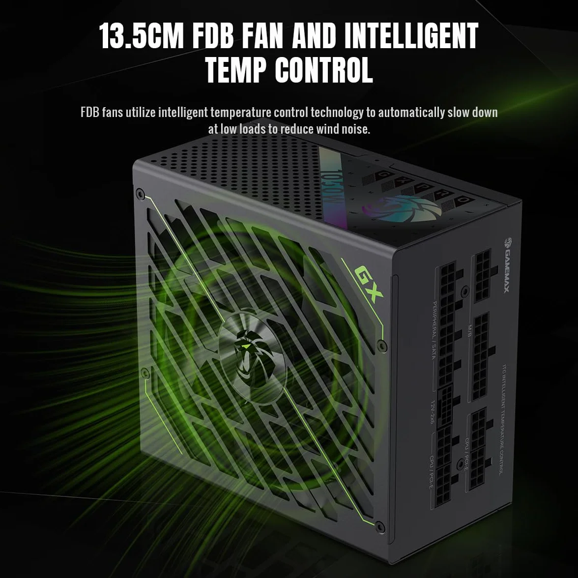 GAMEMAX GXPRO 1050G Zasilacz PC 1050W, W pełni modułowy, Zgodny z ATX 3.1 i PCIe 5.1, 80 Plus Platinum, Dołączony kabel 12V-2×6, Kondensatory japońskie 105°C, Gwarancja 10 lat