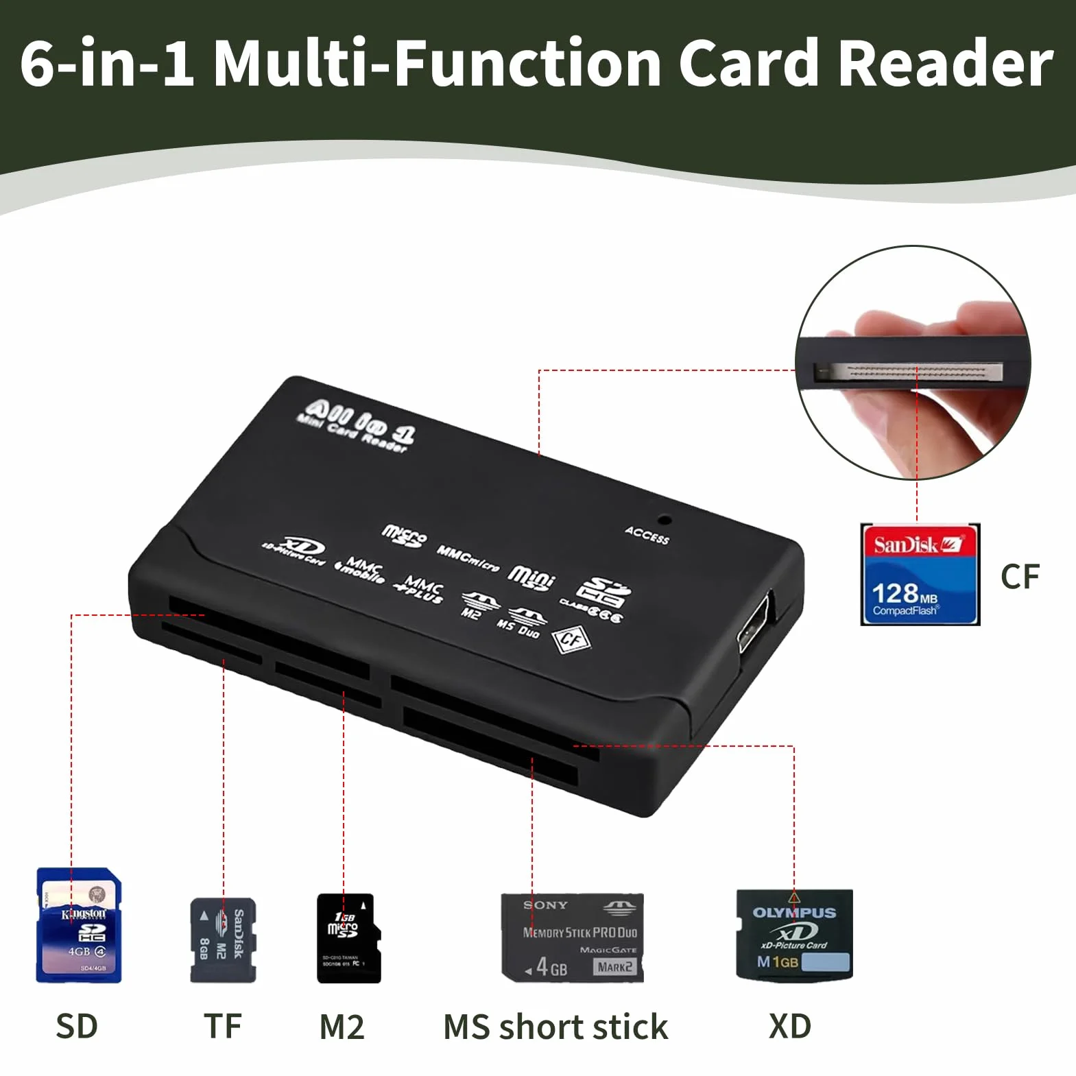 Czytnik kart pamięci, wiele kart, USB 2.0 6 w 1, uniwersalny adapter USB kompatybilny z SD TF CF SDHC MiniSD xD Windows i Mac, prędkość transferu do 480 Mb/s, Plug & Play