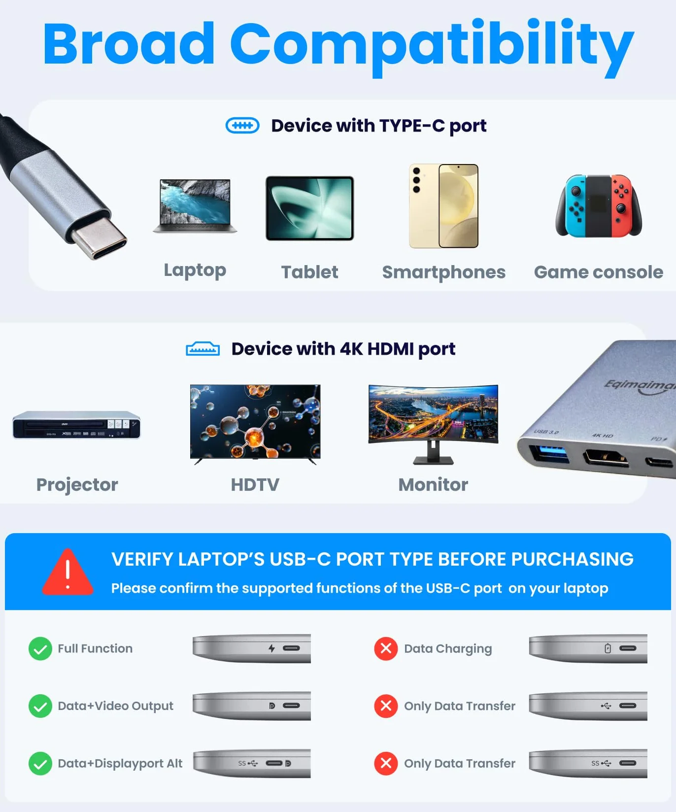 Adapter USB C na HDMI, 4K przy 30 HDMI na USB C, adapter USB C na HDMI z USB 3.0, ładowanie PD 100 W, wieloportowy koncentrator kompatybilny z MacBook Pro, iPad Air, iPhone, laptopem, telewizorem