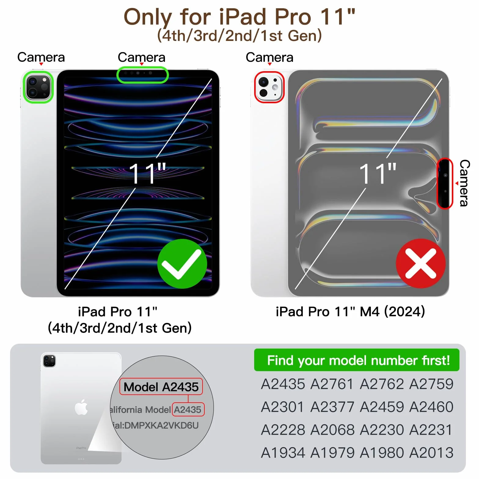 JETech Etui dla iPad Pro 11 Cala, 2022/2021/2020/2018 Model, Obsługuje Ładowanie Pencil, Automatyczne Budzenie/Usypianie (Mglisty Zielony)
