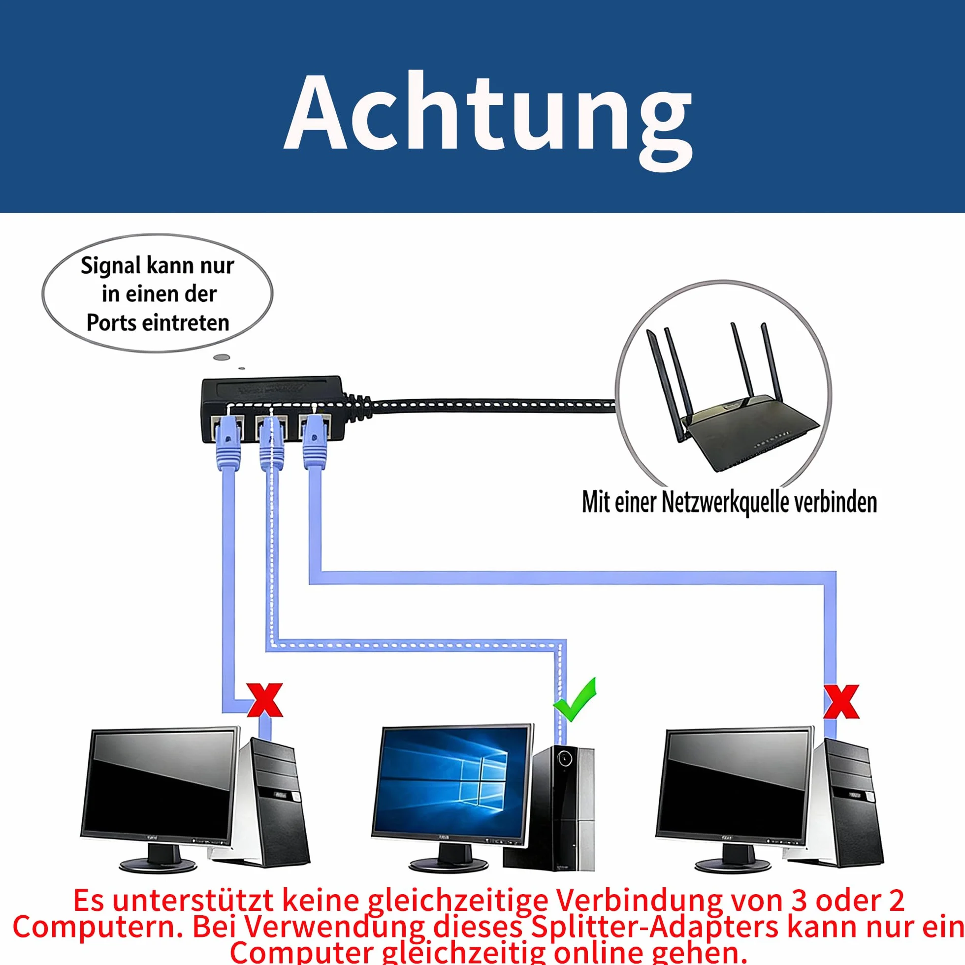 RJ45 Ethernet kabel rozdzielający, 1 wtyczka na 3 gniazda, rozdzielacz RJ45, 1 wtyczka na 3 gniazda, przedłużacz sieci, porty LAN, Ethernet, adapter do Cat5, Cat5e, Cat6, Cat7, 3-portowy przedłużacz
